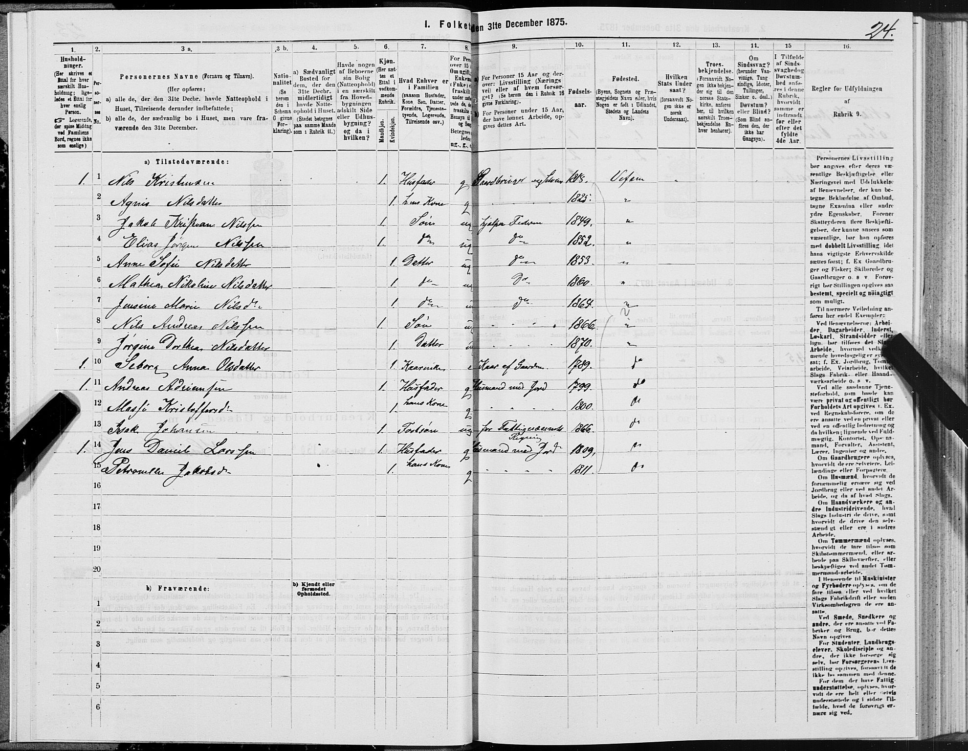 SAT, 1875 census for 1824L Vefsn/Vefsn, 1875, p. 3024