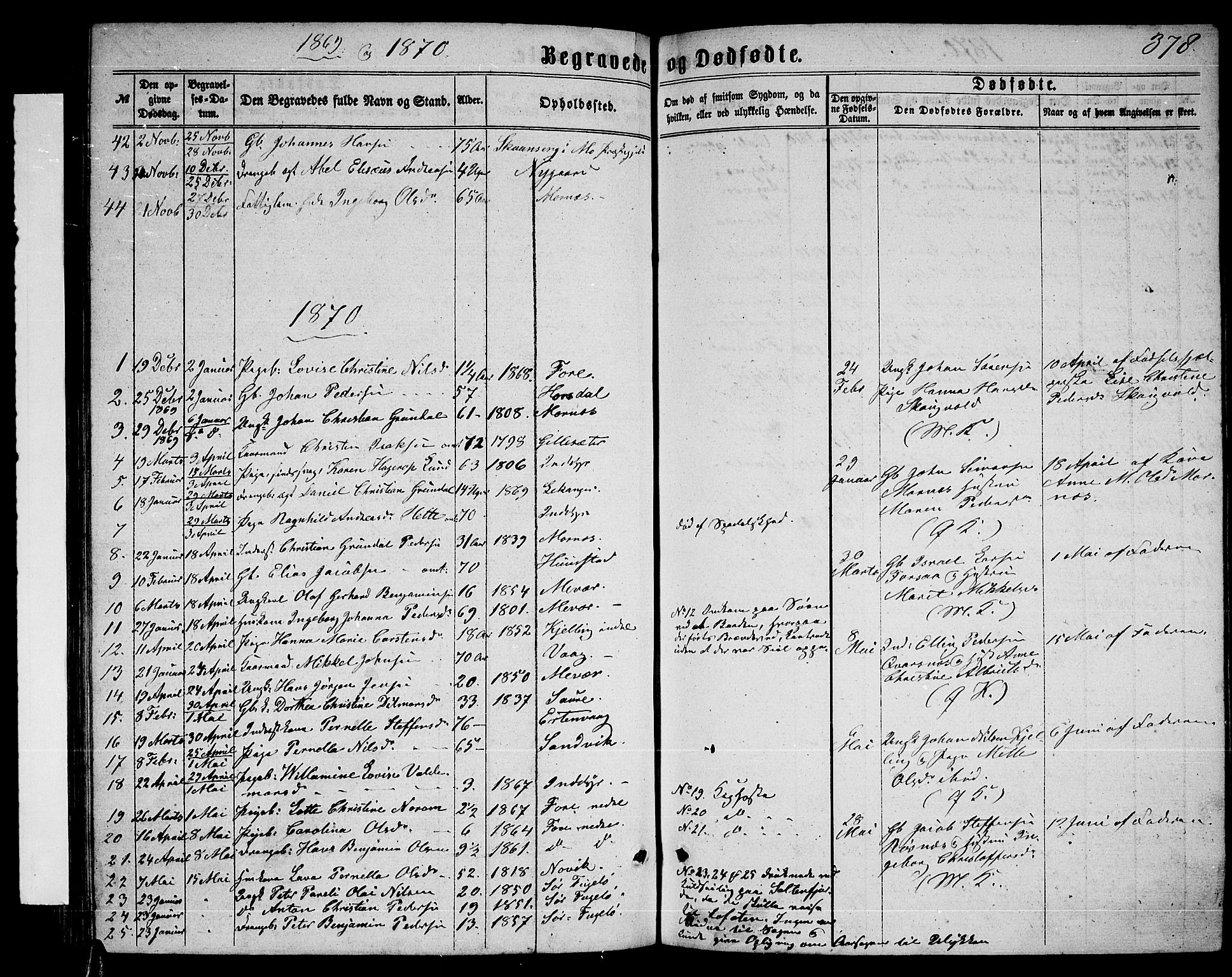 Ministerialprotokoller, klokkerbøker og fødselsregistre - Nordland, AV/SAT-A-1459/805/L0107: Parish register (copy) no. 805C03, 1862-1885, p. 378