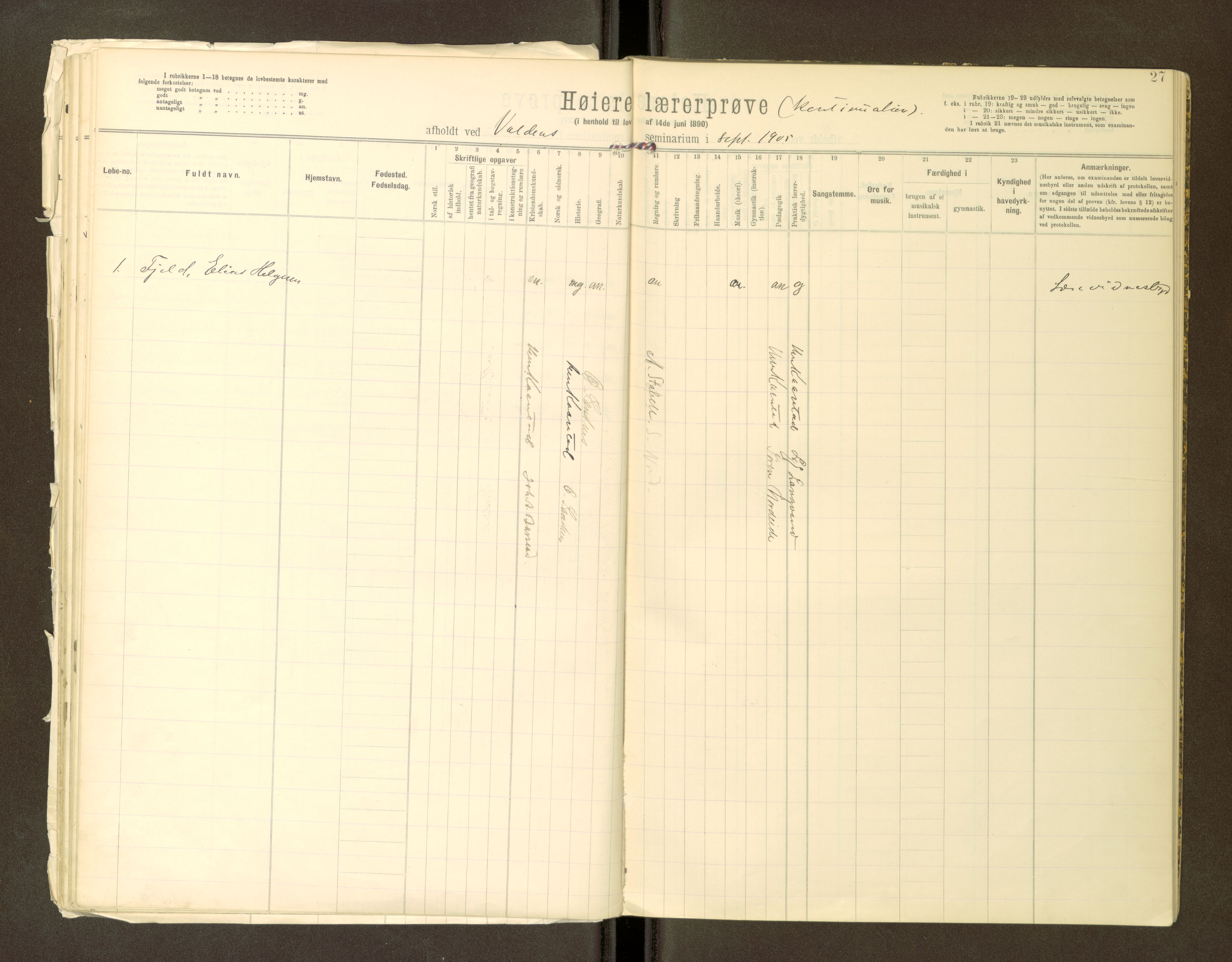 Volda Lærarskule, SAT/A-5184/H/Ha/L0144: Eksamensprotokoll for Den høiere lærerprøven, 1897-1905, p. 27