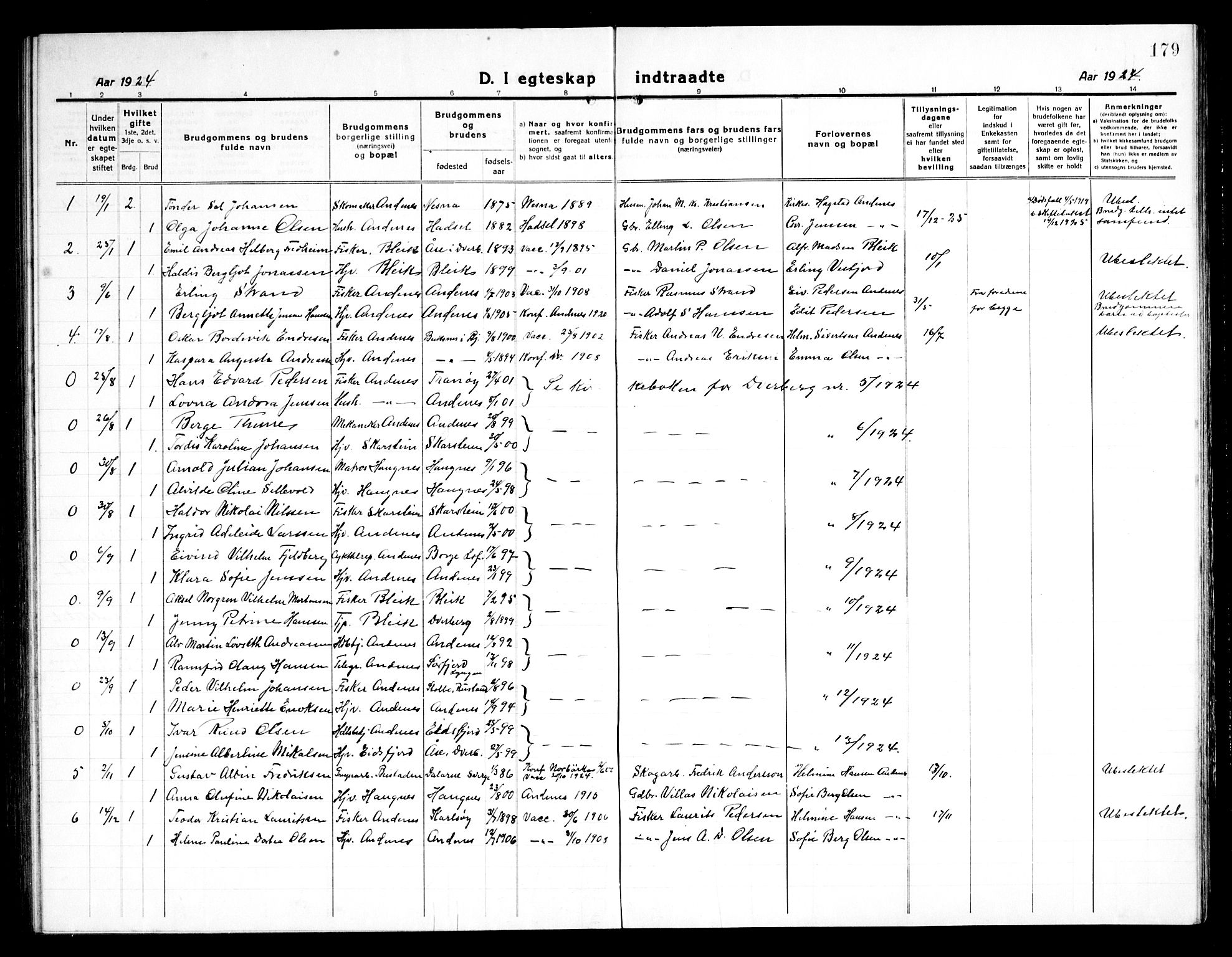 Ministerialprotokoller, klokkerbøker og fødselsregistre - Nordland, SAT/A-1459/899/L1450: Parish register (copy) no. 899C05, 1918-1945, p. 179