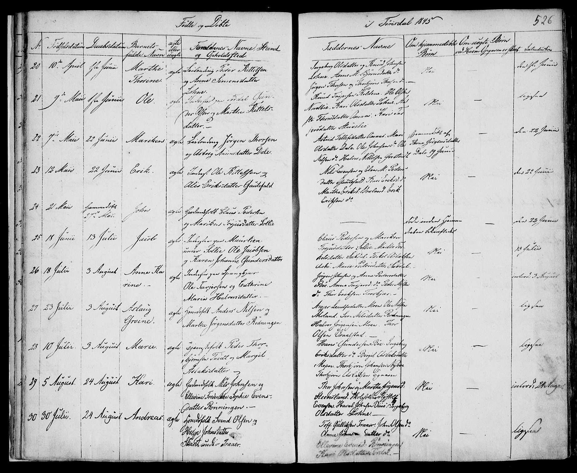 Drangedal kirkebøker, AV/SAKO-A-258/F/Fa/L0007b: Parish register (official) no. 7b, 1837-1856, p. 526