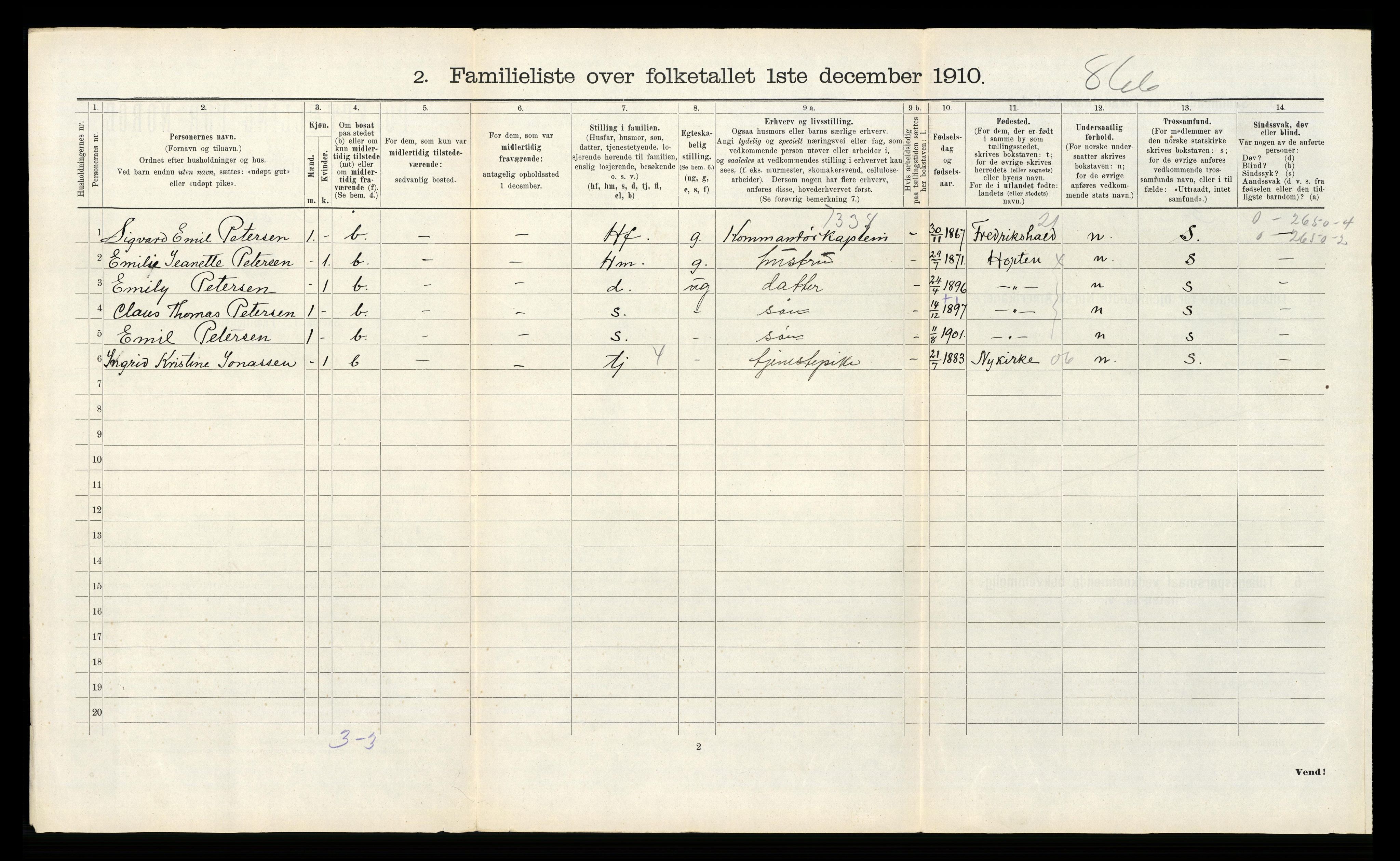 RA, 1910 census for Horten, 1910, p. 2379