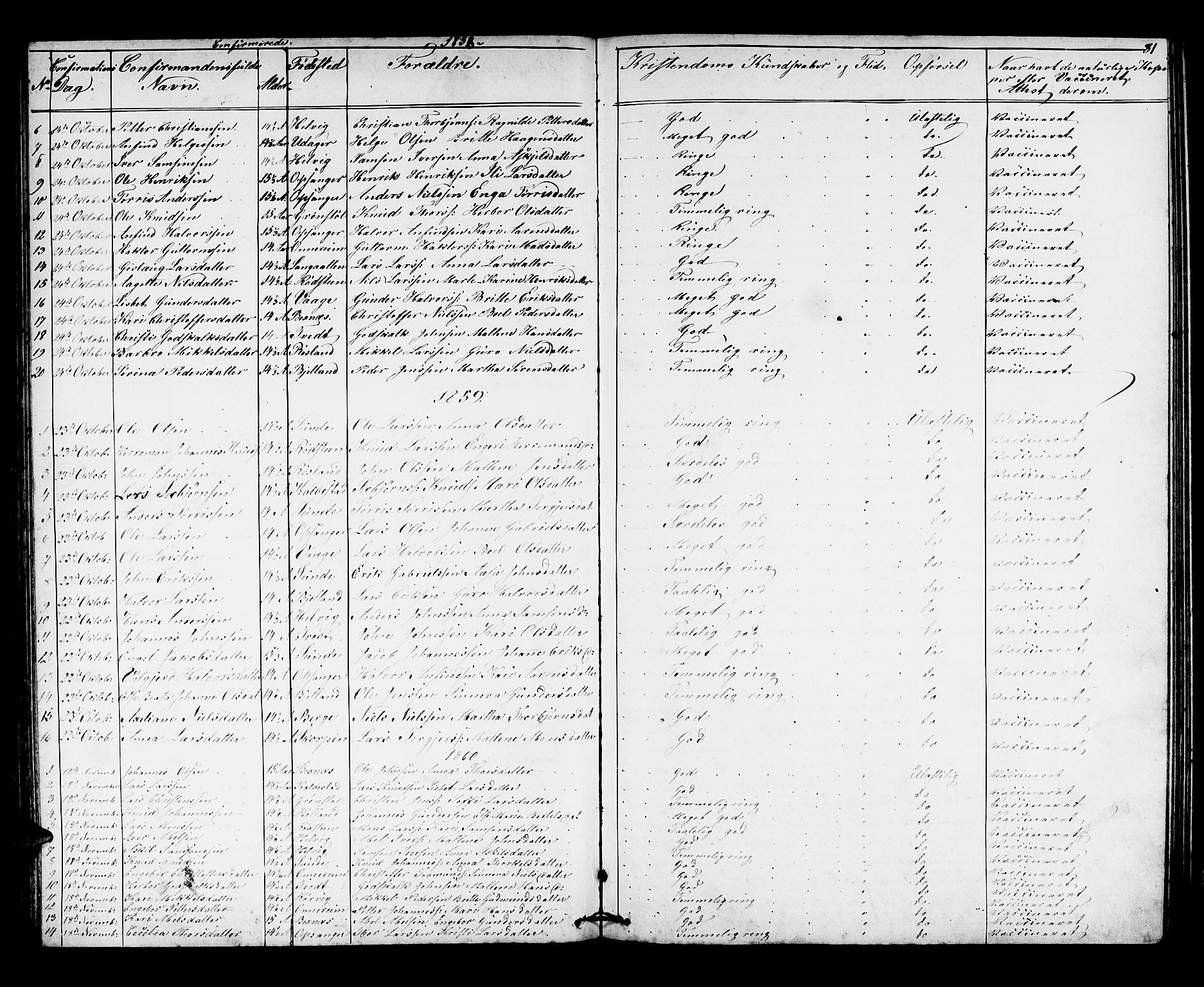 Husnes Sokneprestembete, SAB/A-75901/H/Hab: Parish register (copy) no. A 1, 1856-1880, p. 81