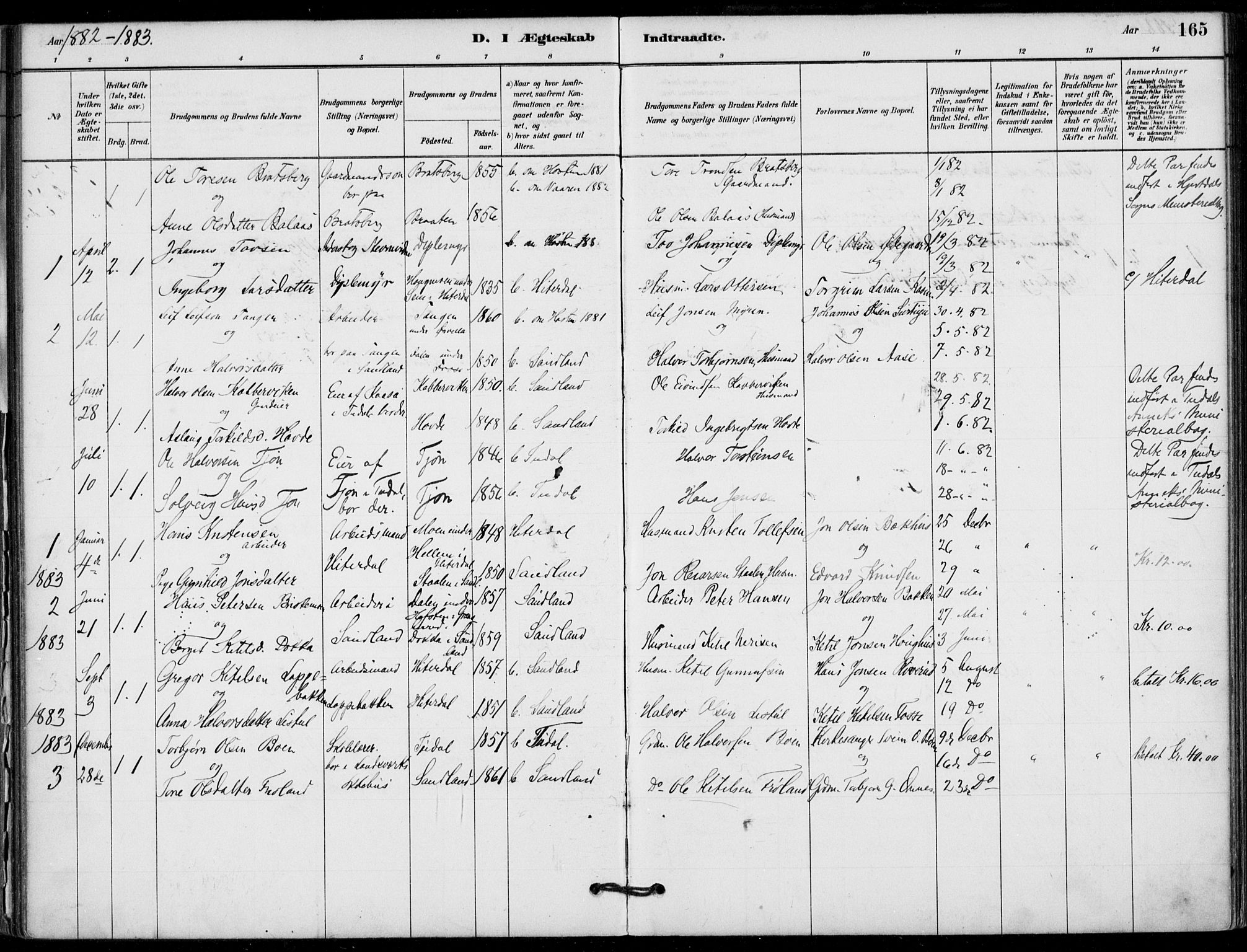Hjartdal kirkebøker, AV/SAKO-A-270/F/Fb/L0002: Parish register (official) no. II 2, 1880-1932, p. 165