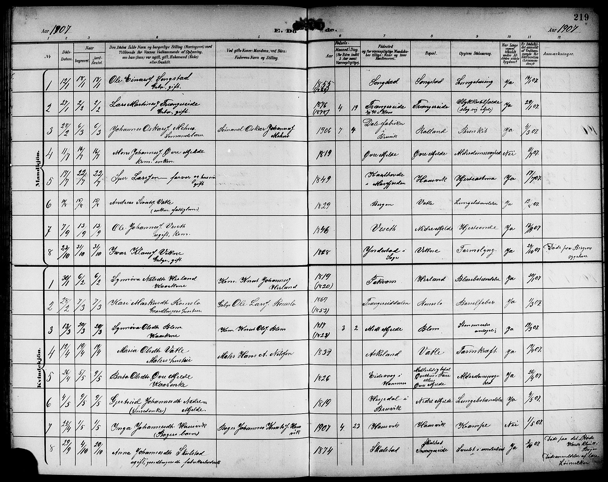 Haus sokneprestembete, AV/SAB-A-75601/H/Hab: Parish register (copy) no. B 4, 1900-1921, p. 219
