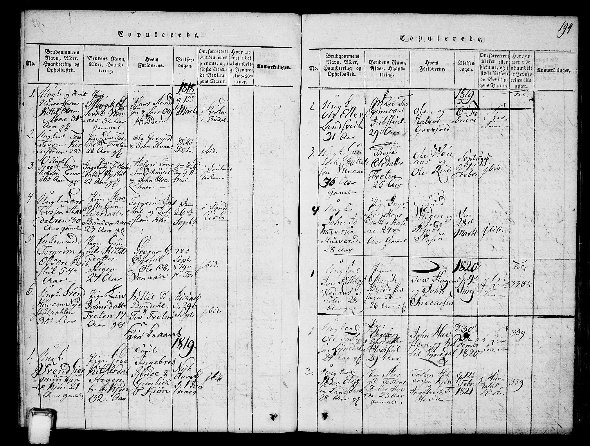 Hjartdal kirkebøker, AV/SAKO-A-270/G/Gc/L0001: Parish register (copy) no. III 1, 1815-1842, p. 194