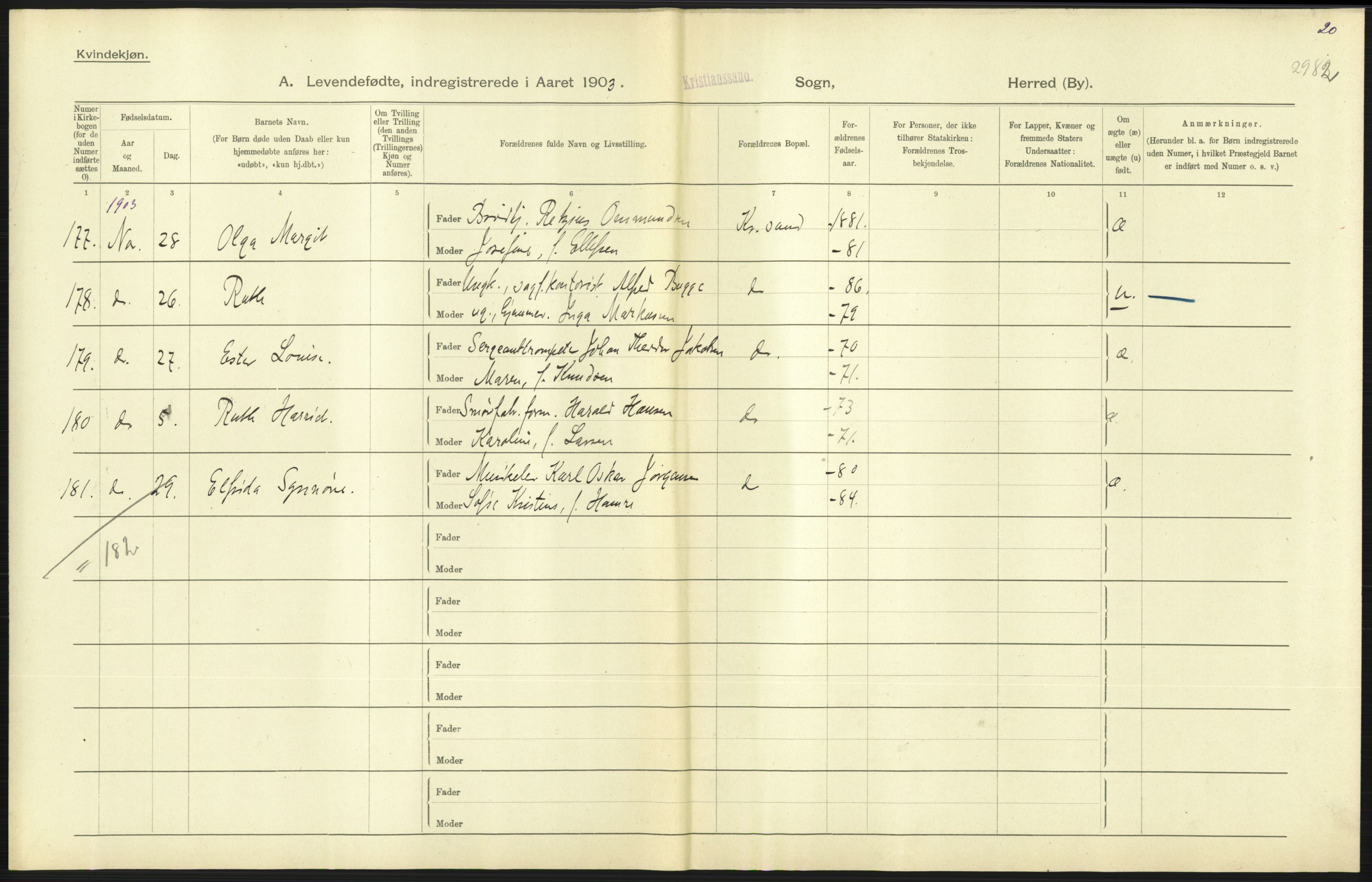 Statistisk sentralbyrå, Sosiodemografiske emner, Befolkning, AV/RA-S-2228/D/Df/Dfa/Dfaa/L0011: Lister og Mandal amt: Fødte, gifte, døde, 1903, p. 233