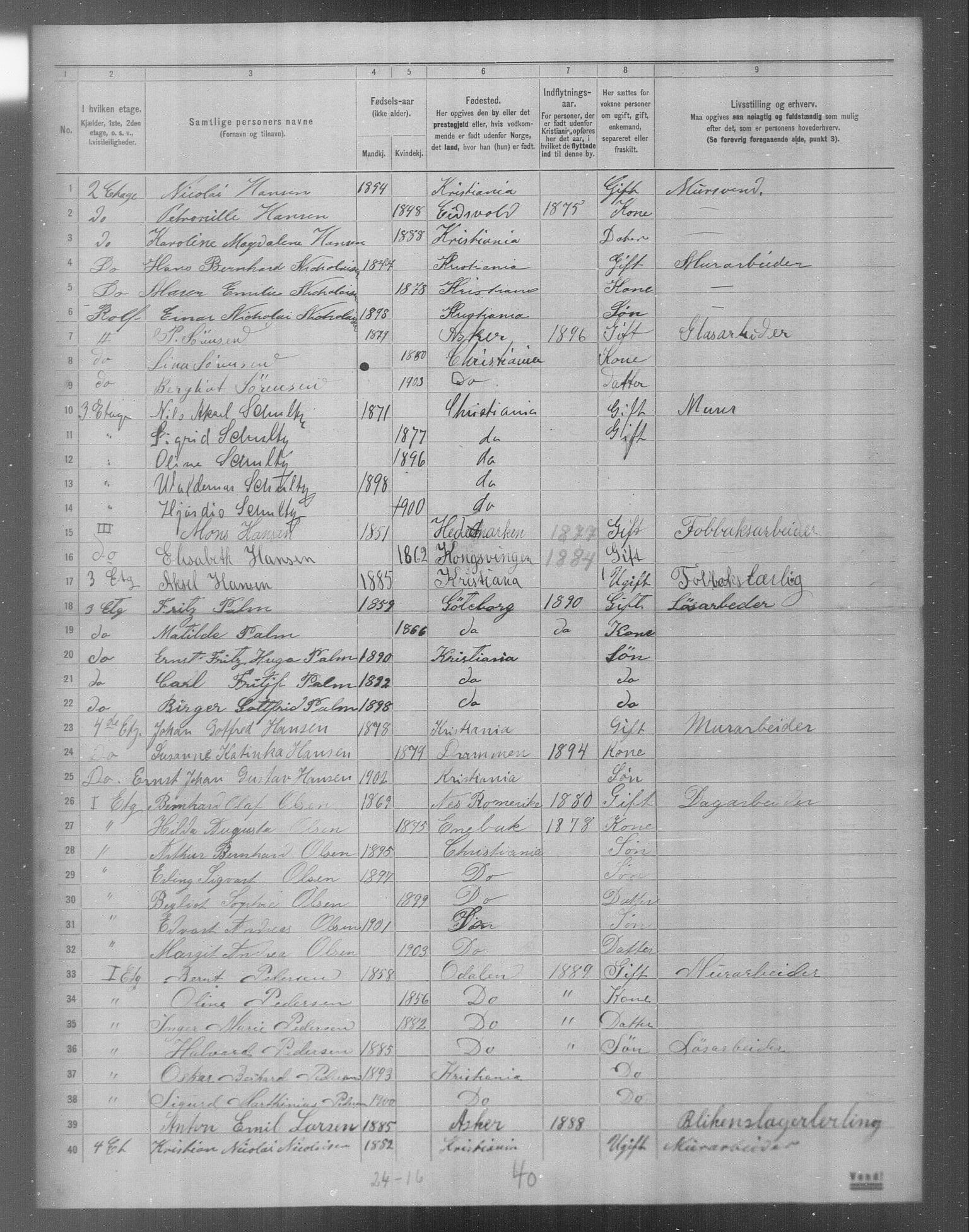 OBA, Municipal Census 1904 for Kristiania, 1904, p. 18423