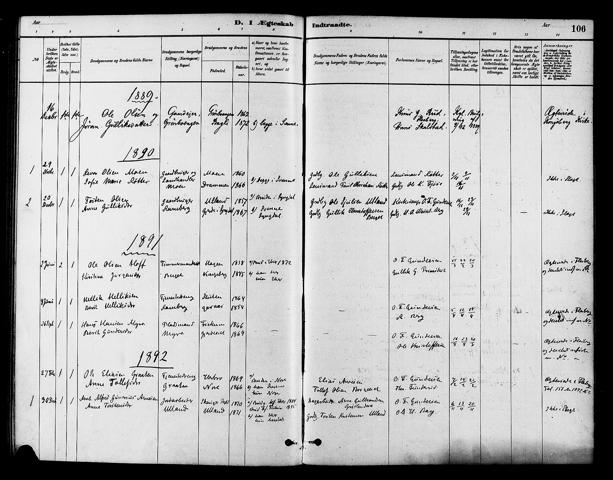 Flesberg kirkebøker, AV/SAKO-A-18/F/Fb/L0001: Parish register (official) no. II 1, 1879-1907, p. 106