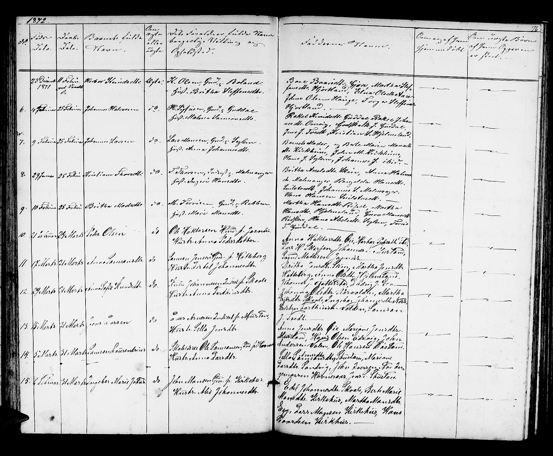 Kvinnherad sokneprestembete, AV/SAB-A-76401/H/Hab: Parish register (copy) no. A 1, 1856-1873, p. 76