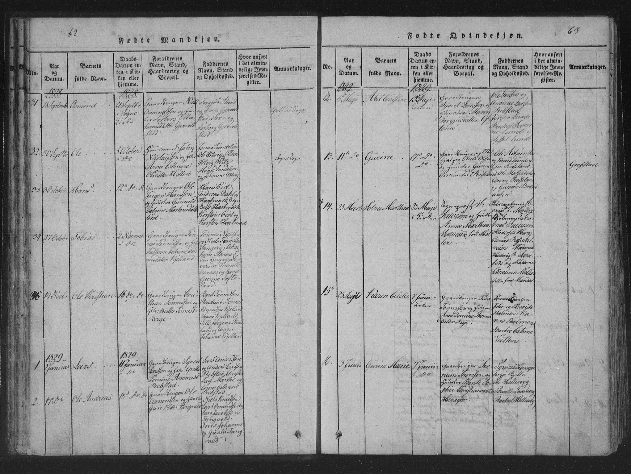 Søgne sokneprestkontor, SAK/1111-0037/F/Fa/Fab/L0008: Parish register (official) no. A 8, 1821-1838, p. 62-63
