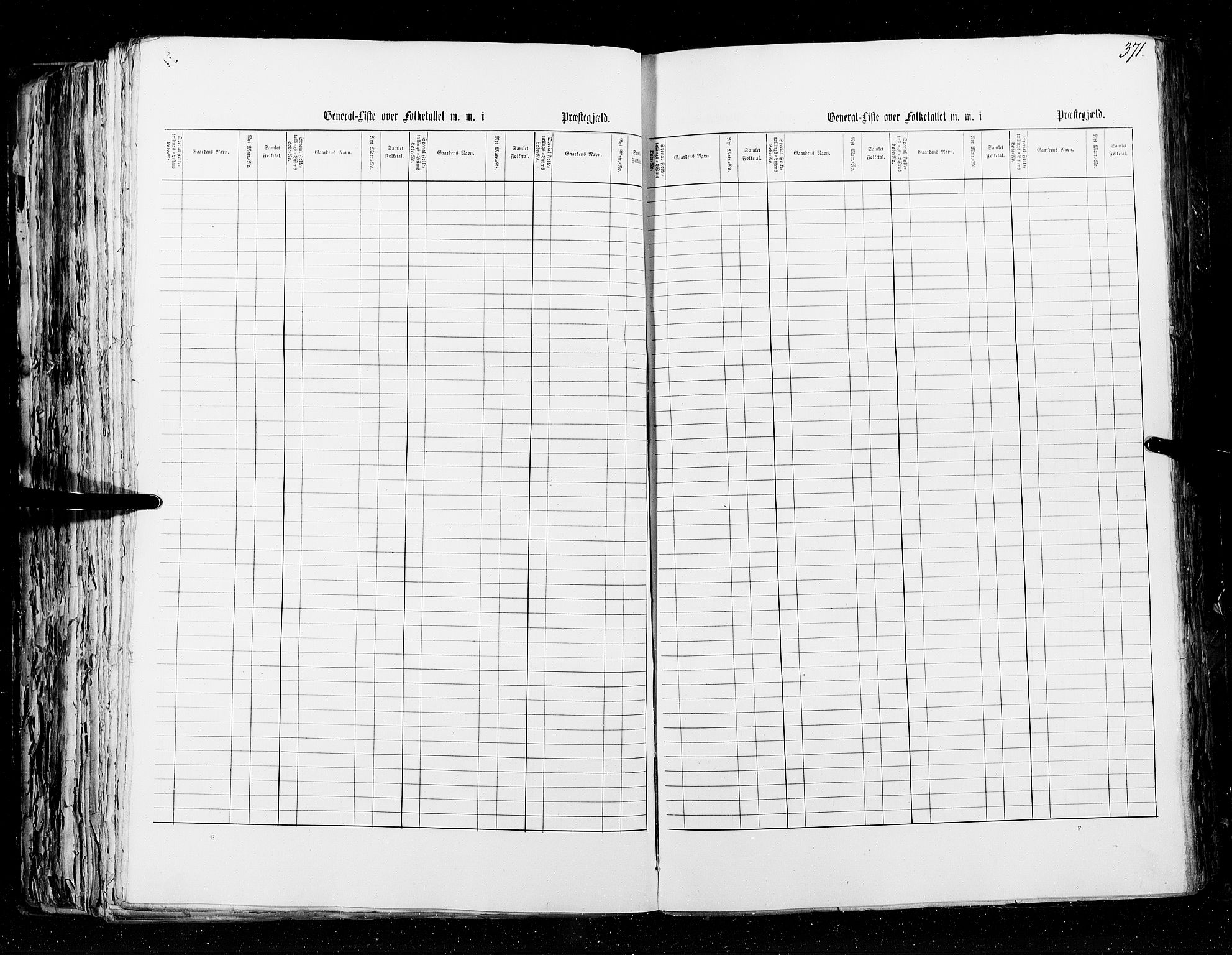 RA, Census 1855, vol. 5: Nordre Bergenhus amt, Romsdal amt og Søndre Trondhjem amt, 1855, p. 371