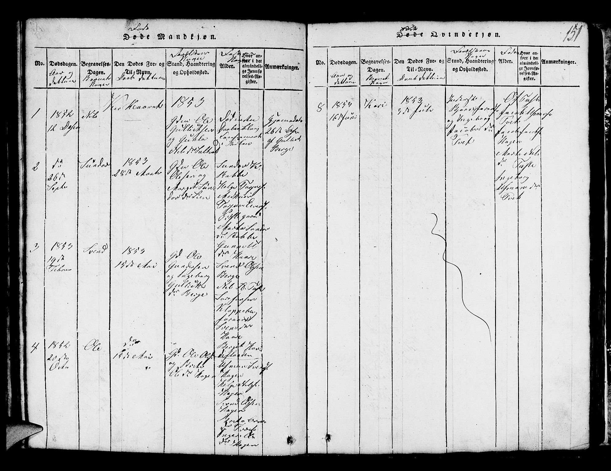 Røldal sokneprestembete, AV/SAB-A-100247: Parish register (copy) no. A 1, 1817-1860, p. 151