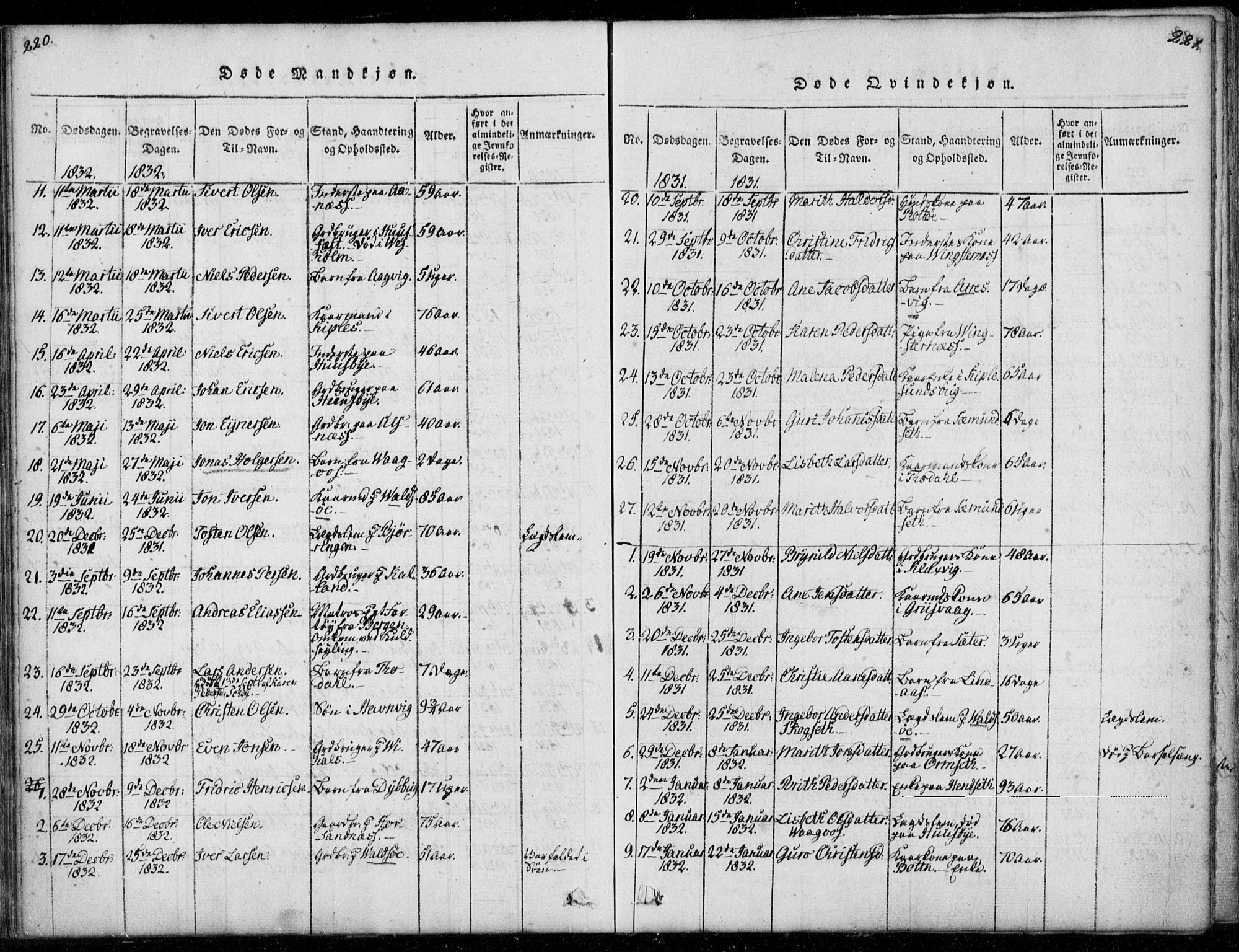 Ministerialprotokoller, klokkerbøker og fødselsregistre - Møre og Romsdal, AV/SAT-A-1454/578/L0903: Parish register (official) no. 578A02, 1819-1838, p. 220-221