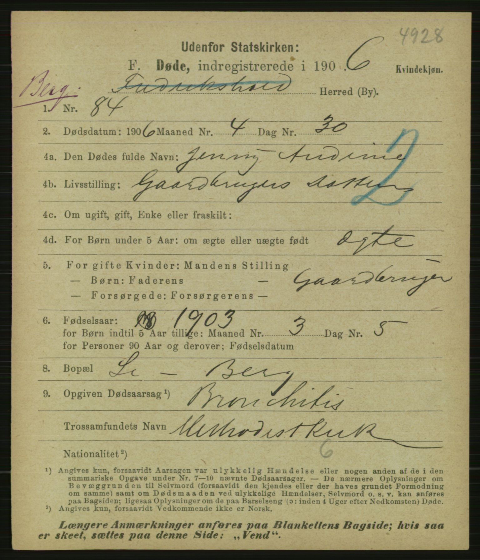 Statistisk sentralbyrå, Sosiodemografiske emner, Befolkning, AV/RA-S-2228/E/L0004: Fødte, gifte, døde dissentere., 1906, p. 2175