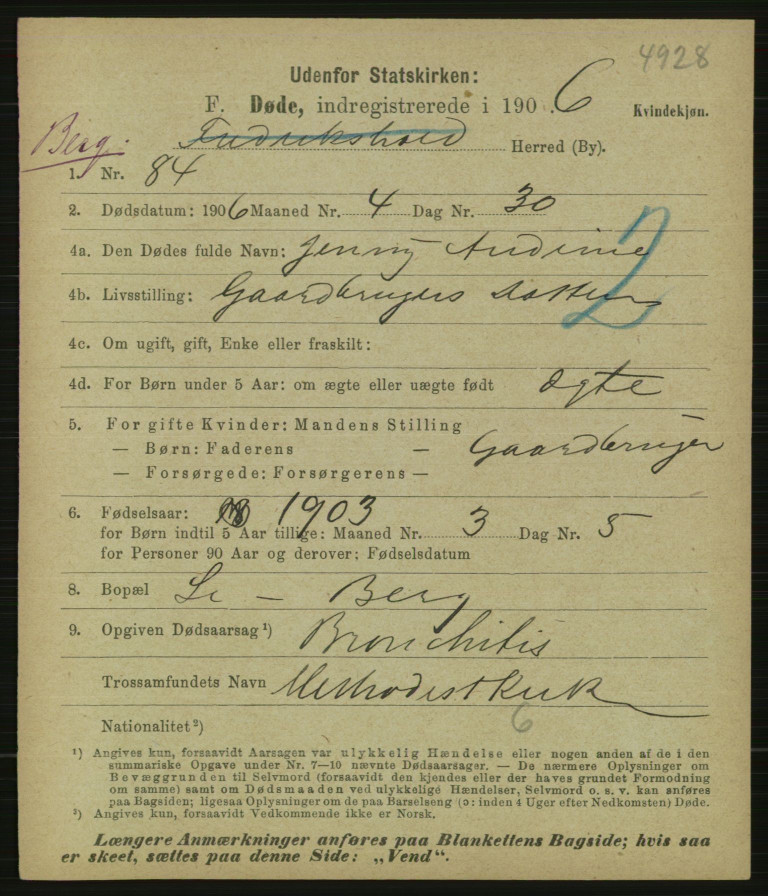 Statistisk sentralbyrå, Sosiodemografiske emner, Befolkning, AV/RA-S-2228/E/L0004: Fødte, gifte, døde dissentere., 1906, p. 2175