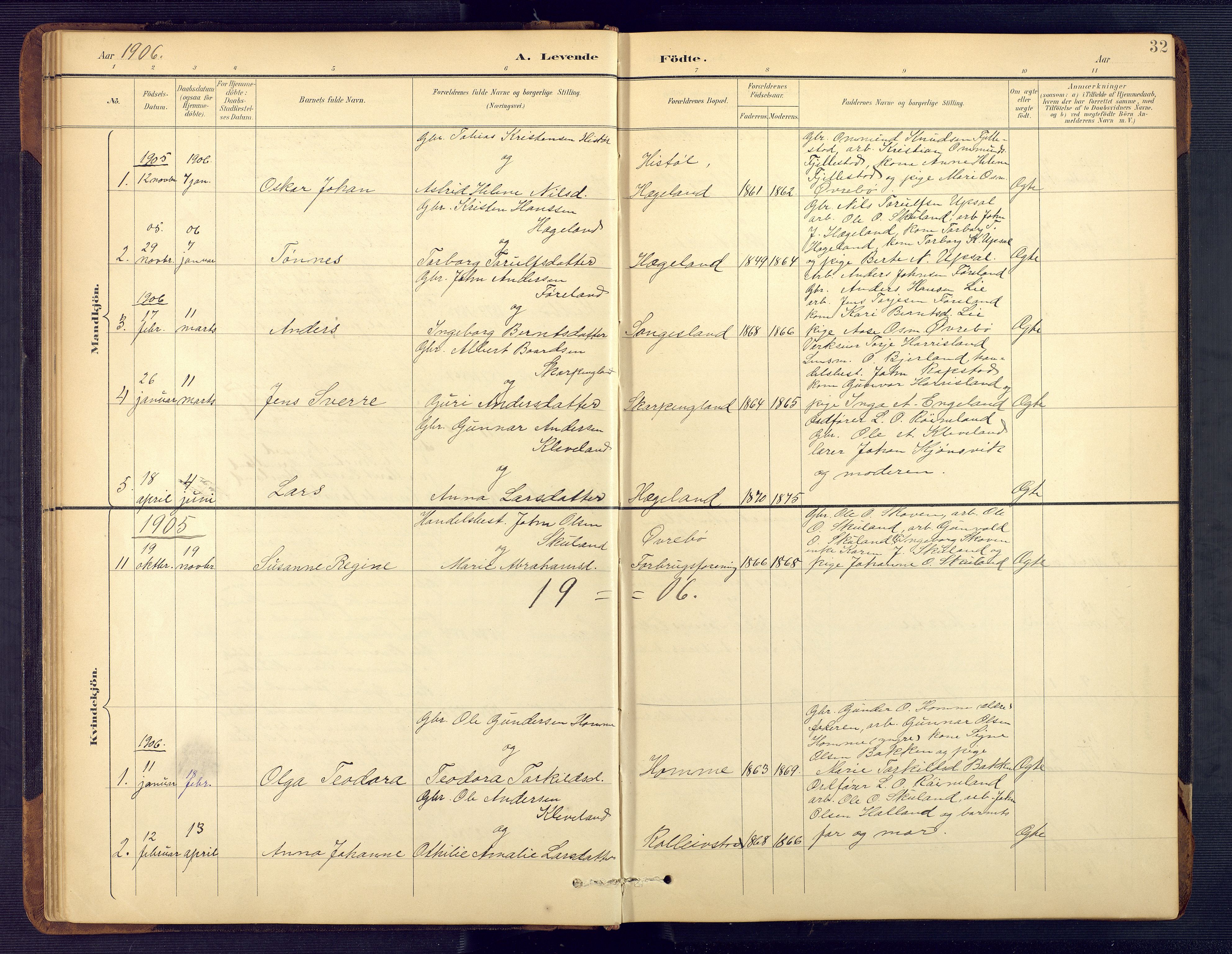 Vennesla sokneprestkontor, AV/SAK-1111-0045/Fb/Fbc/L0003: Parish register (copy) no. B 3, 1895-1946, p. 32