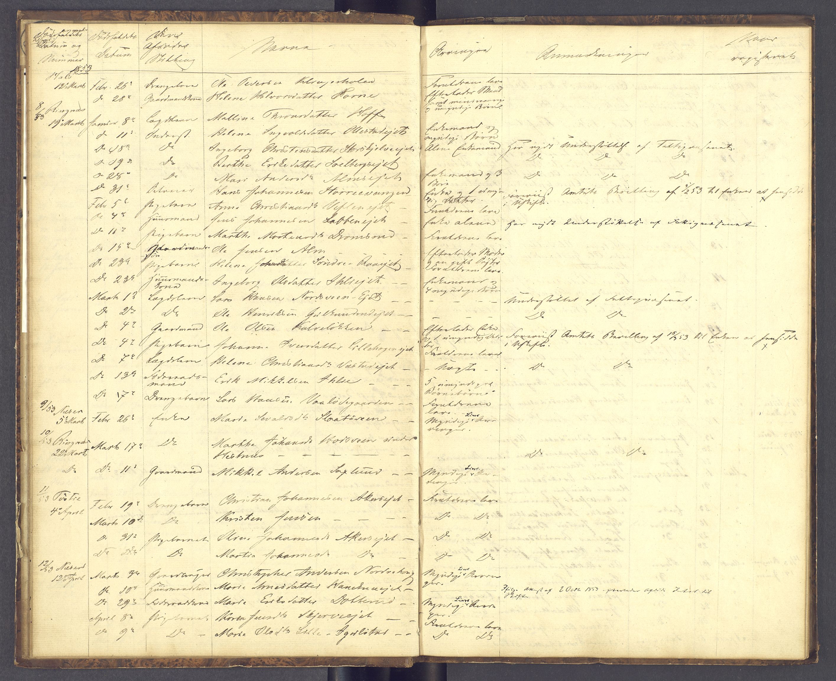 Sør-Hedmark sorenskriveri, SAH/TING-014/J/Jd/Jda/L0003: Dødsfallsprotokoll, 1852-1862