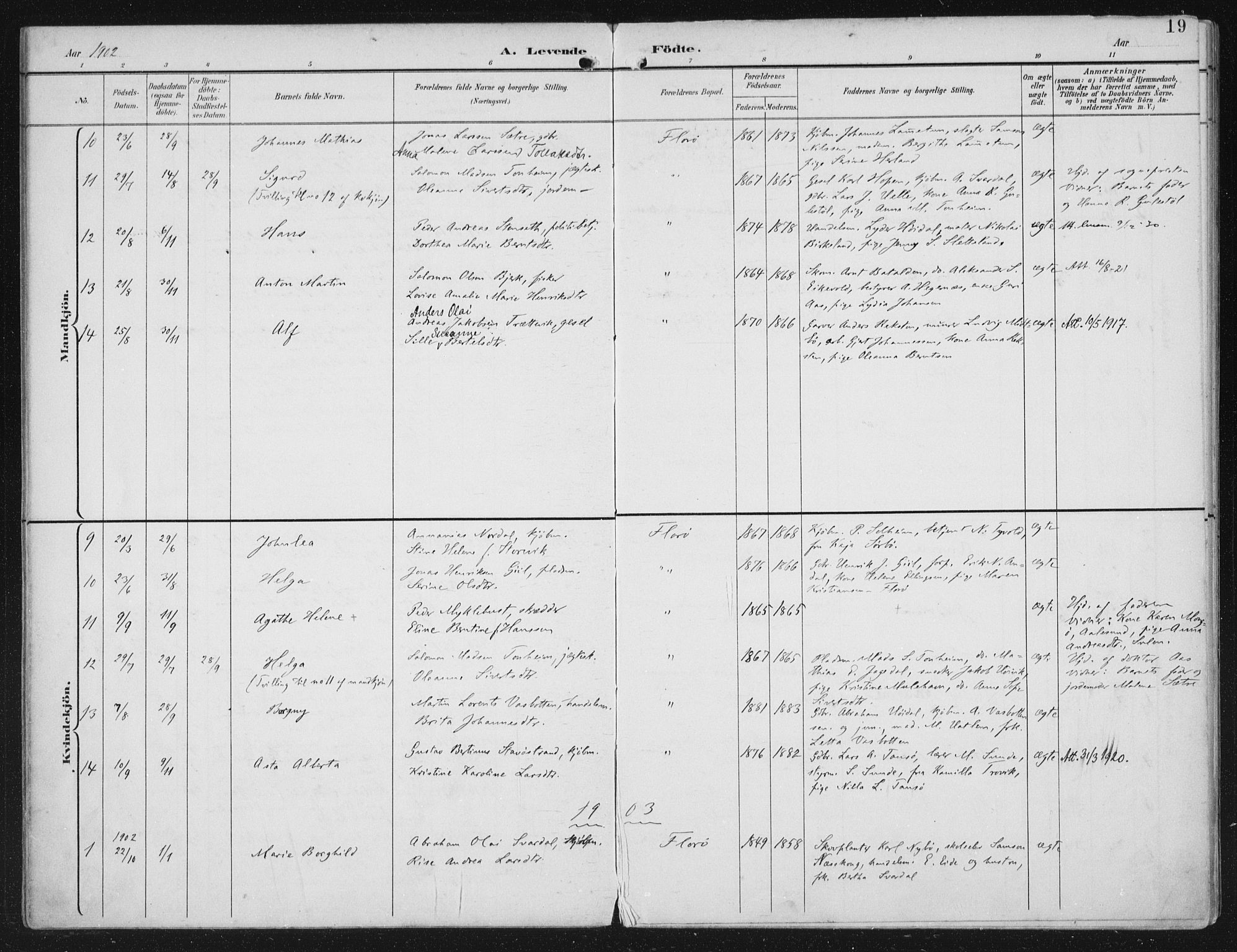 Kinn sokneprestembete, SAB/A-80801/H/Haa/Haac/L0002: Parish register (official) no. C 2, 1895-1916, p. 19