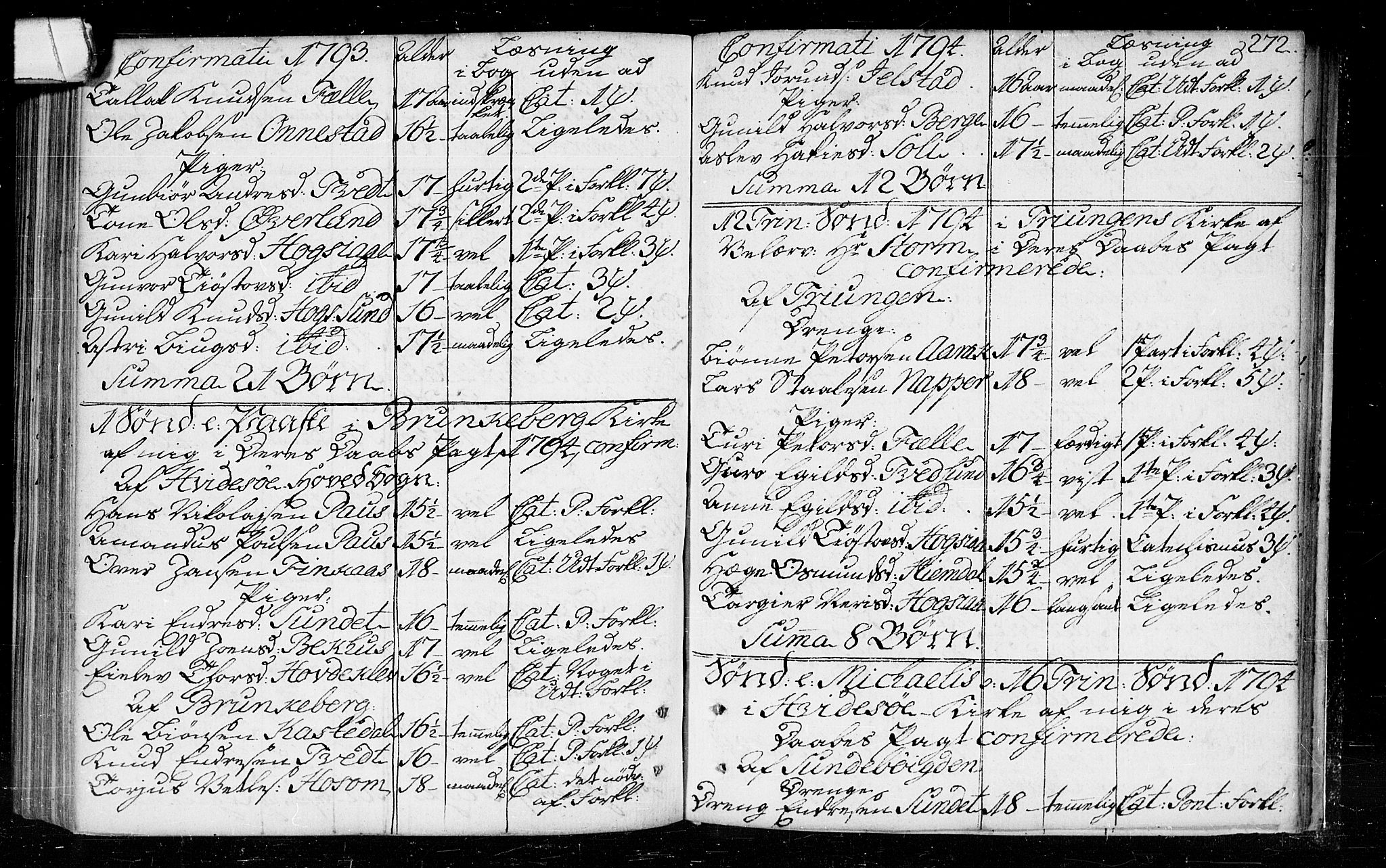 Kviteseid kirkebøker, SAKO/A-276/F/Fa/L0003: Parish register (official) no. I 3, 1787-1799, p. 272