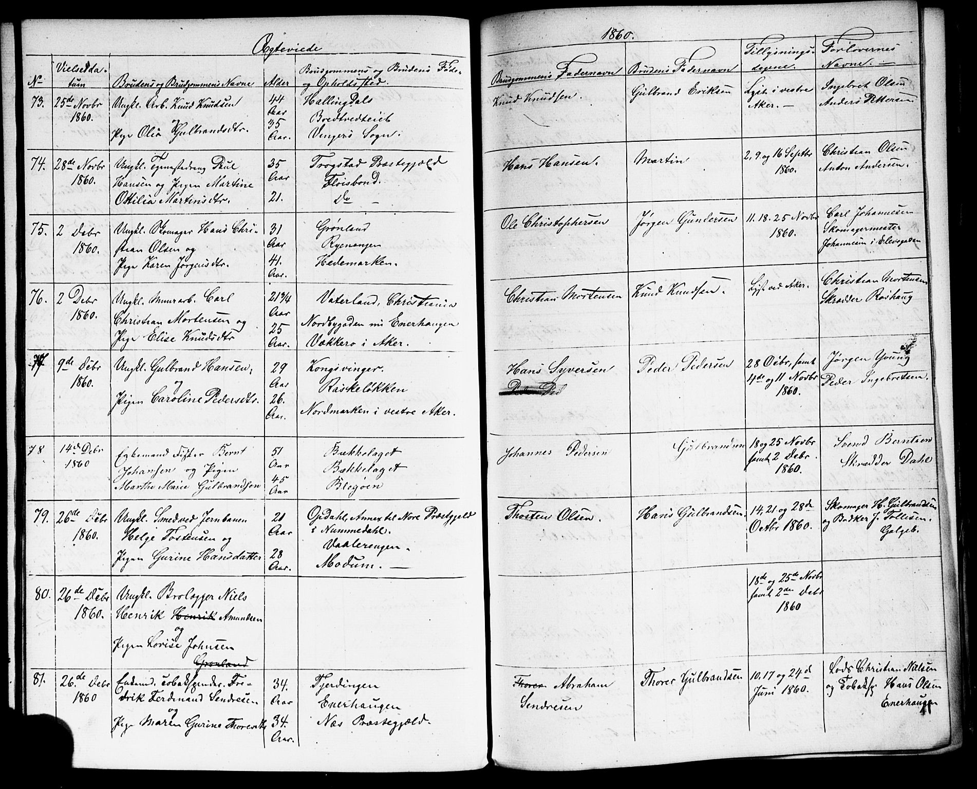 Grønland prestekontor Kirkebøker, SAO/A-10848/G/Ga/L0001: Parish register (copy) no. 1, 1859-1861