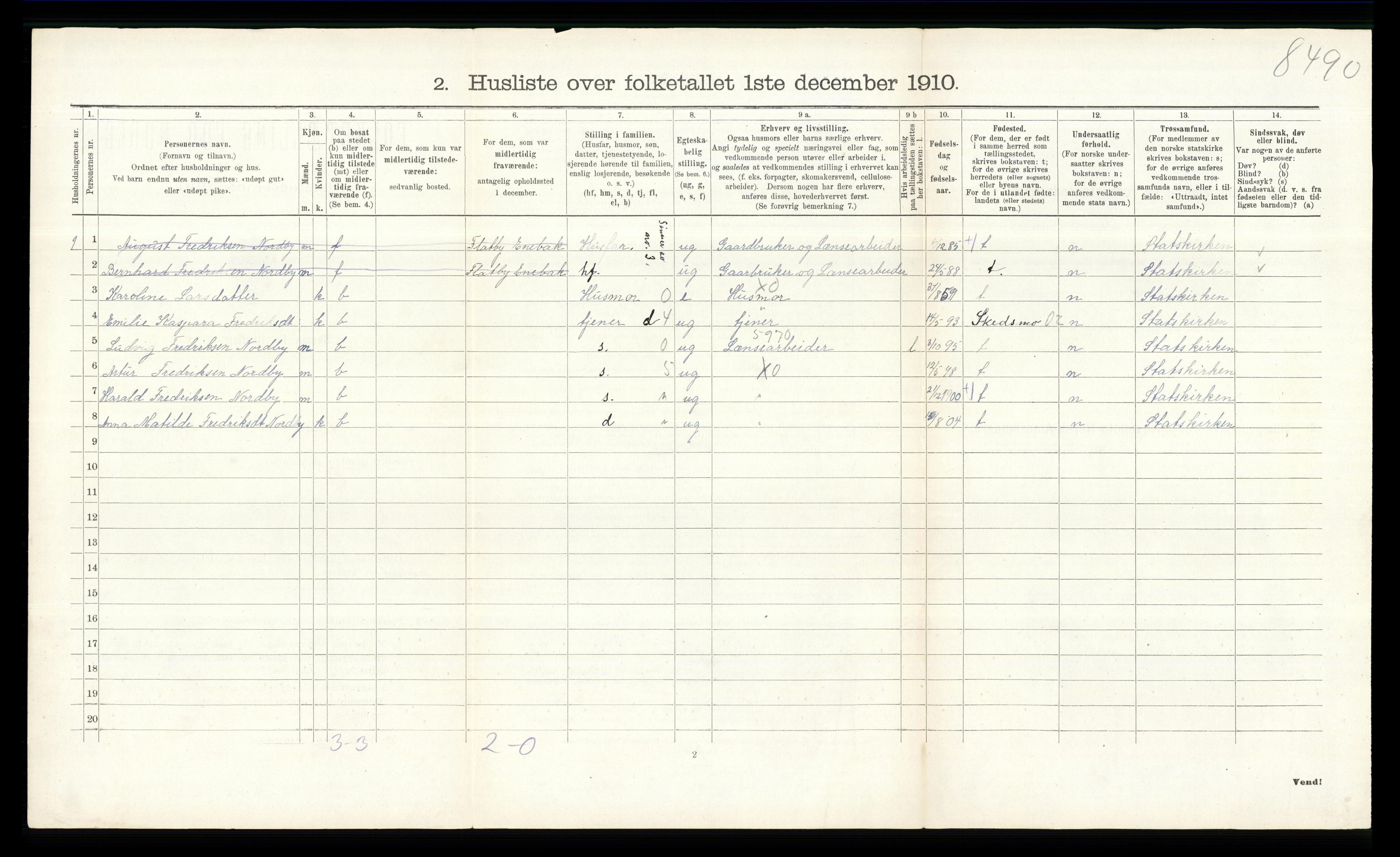 RA, 1910 census for Fet, 1910, p. 586