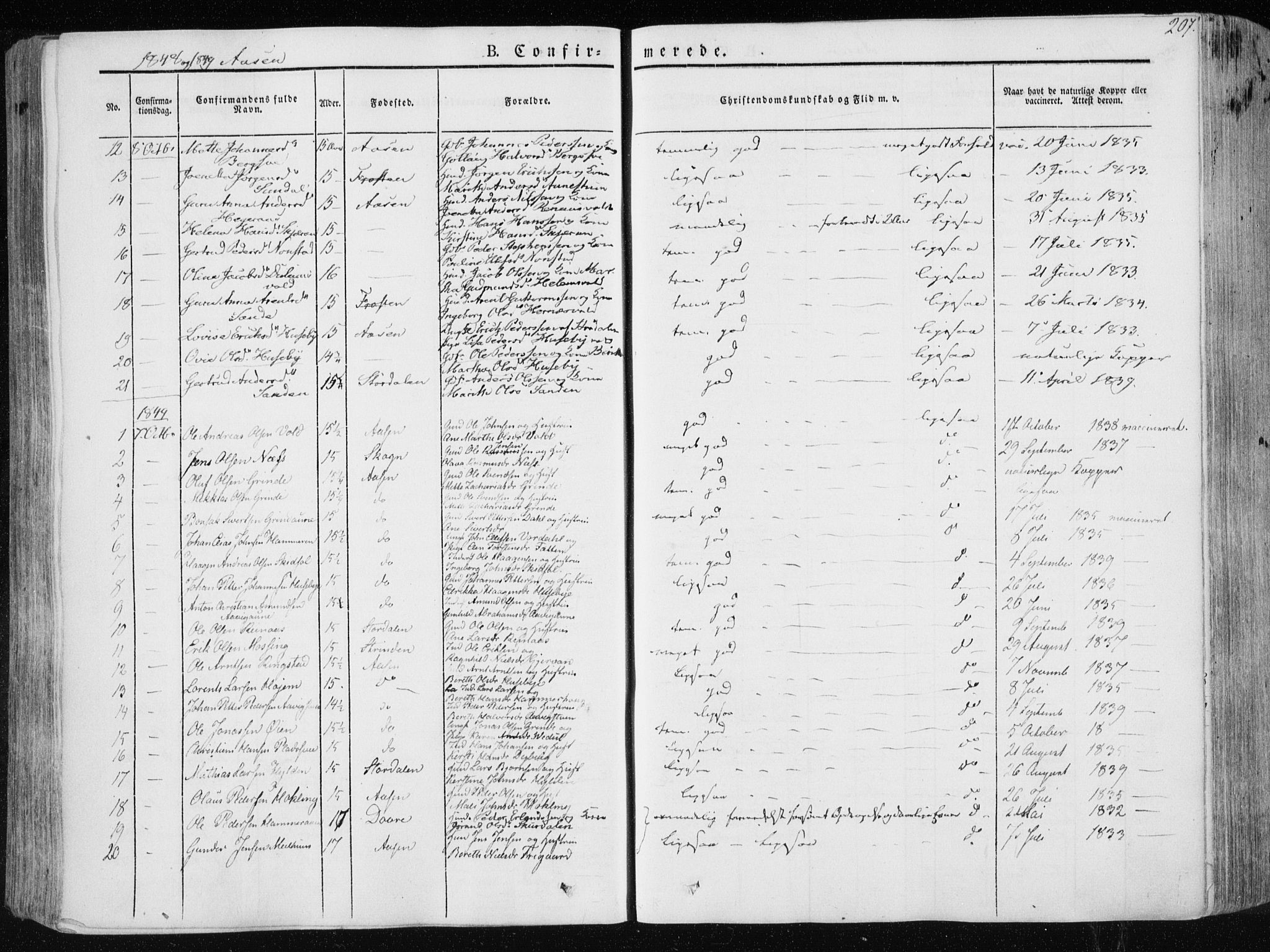 Ministerialprotokoller, klokkerbøker og fødselsregistre - Nord-Trøndelag, SAT/A-1458/713/L0115: Parish register (official) no. 713A06, 1838-1851, p. 207