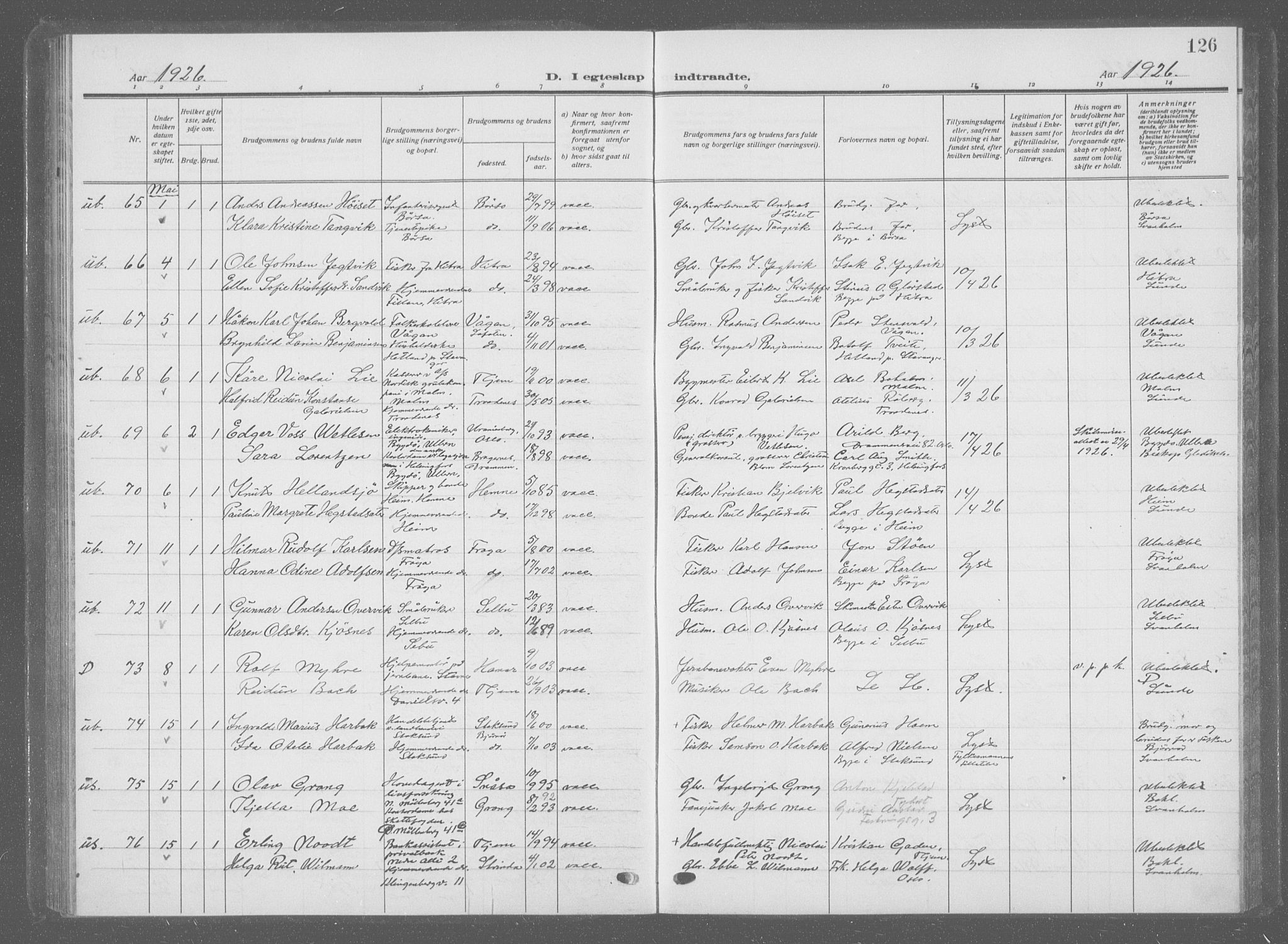 Ministerialprotokoller, klokkerbøker og fødselsregistre - Sør-Trøndelag, AV/SAT-A-1456/601/L0098: Parish register (copy) no. 601C16, 1921-1934, p. 126