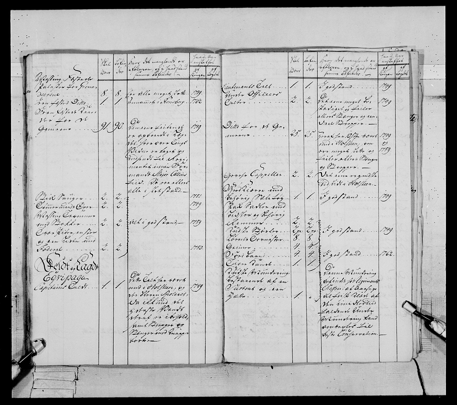 Generalitets- og kommissariatskollegiet, Det kongelige norske kommissariatskollegium, AV/RA-EA-5420/E/Eh/L0084: 3. Trondheimske nasjonale infanteriregiment, 1769-1773, p. 459