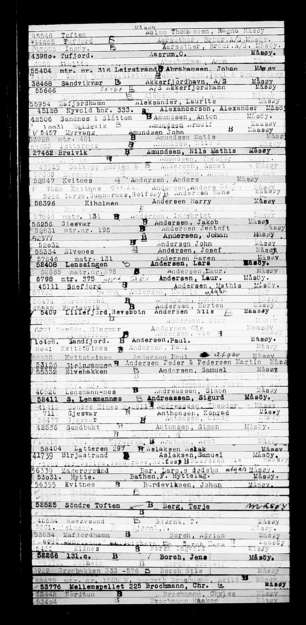 Krigsskadetrygdene for bygninger og løsøre, RA/S-1548/V/L0014: --, 1940-1945, p. 1042