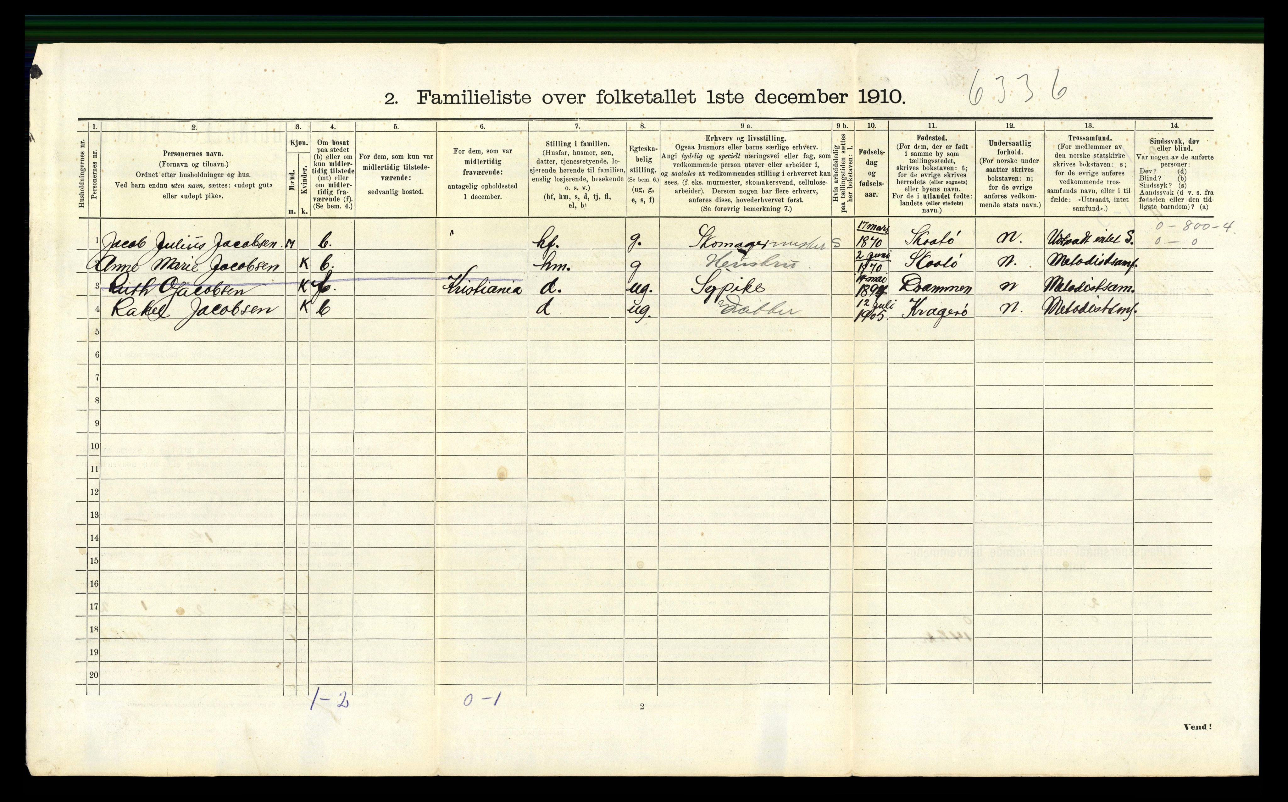 RA, 1910 census for Kragerø, 1910, p. 3939