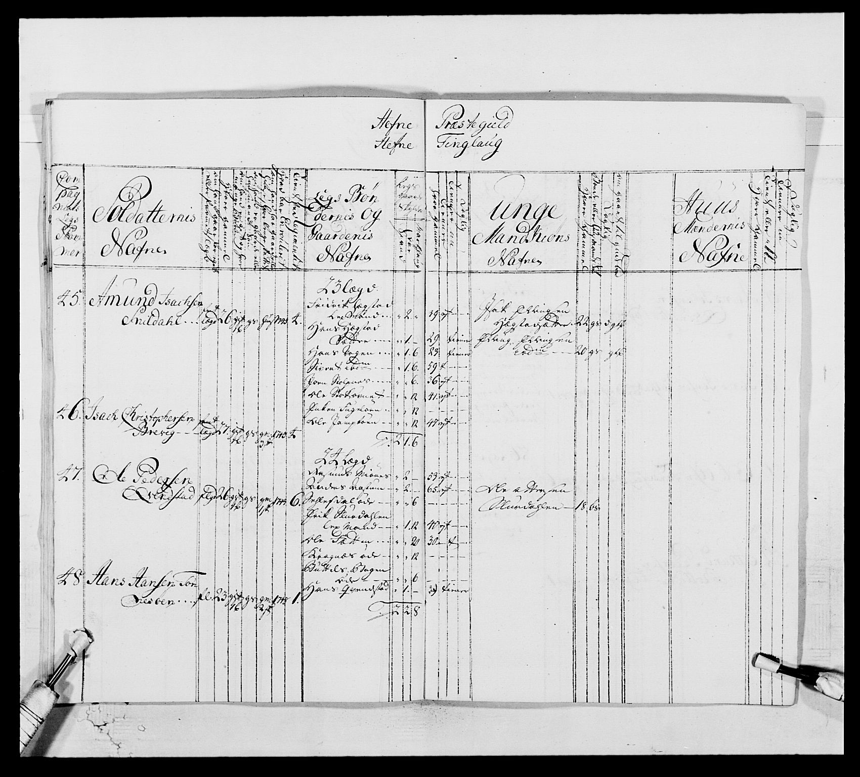 Kommanderende general (KG I) med Det norske krigsdirektorium, AV/RA-EA-5419/E/Ea/L0514: 3. Trondheimske regiment, 1737-1749, p. 542