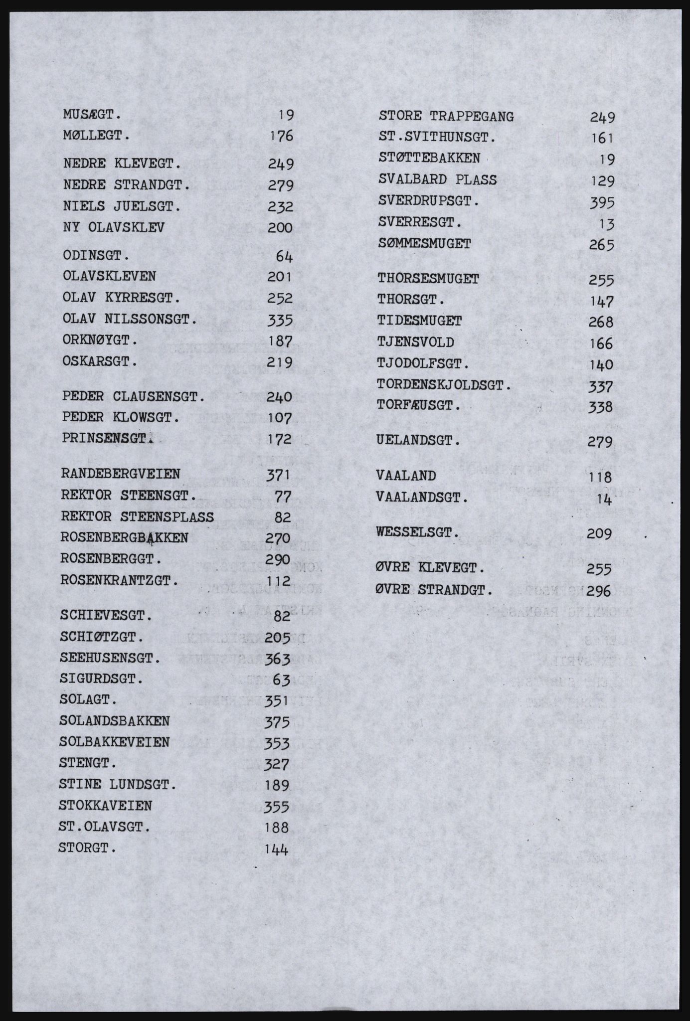 SAST, Copy of 1920 census for Stavanger, 1920, p. 6