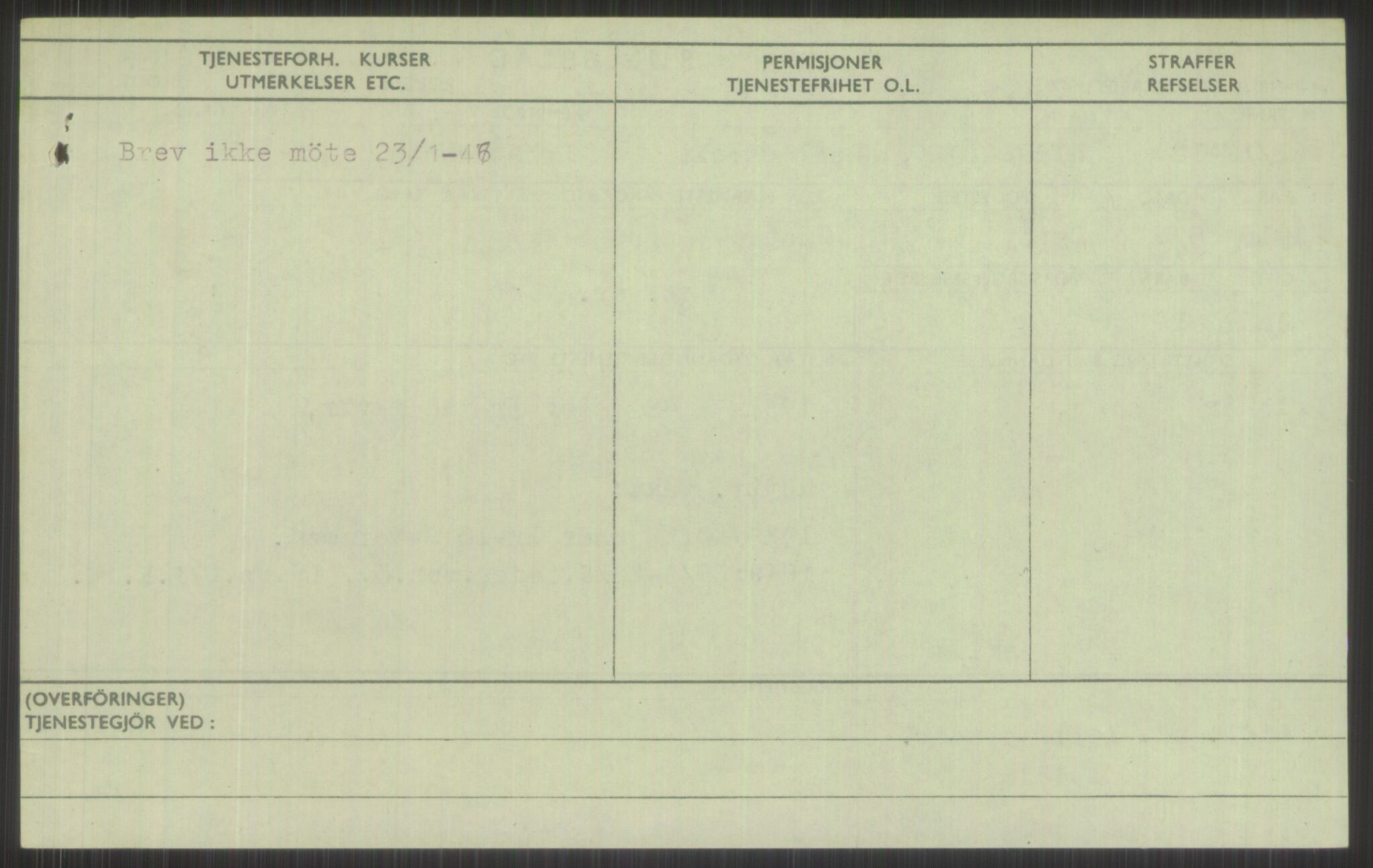 Forsvaret, Troms infanteriregiment nr. 16, AV/RA-RAFA-3146/P/Pa/L0015: Rulleblad for regimentets menige mannskaper, årsklasse 1931, 1931, p. 814