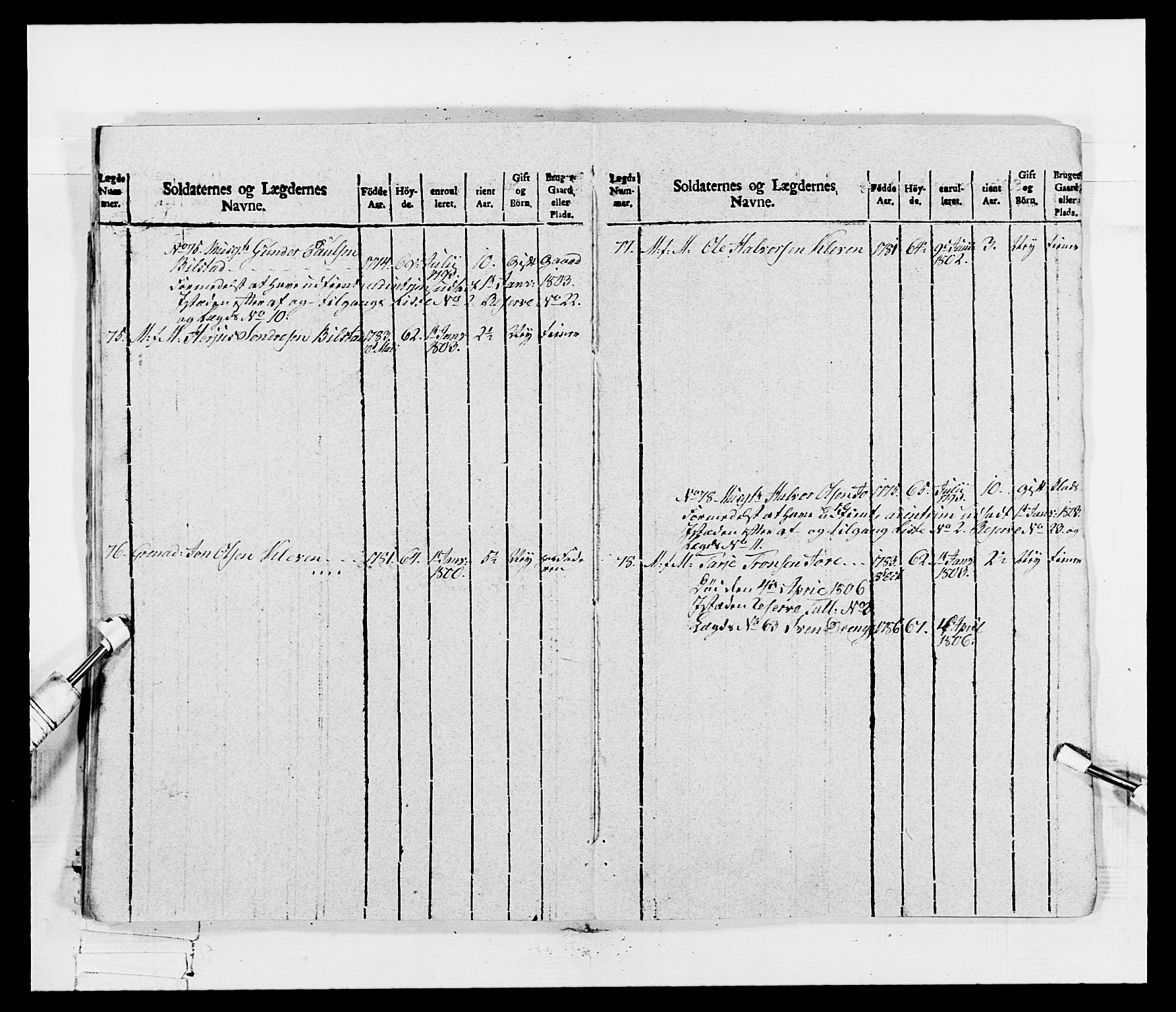 Generalitets- og kommissariatskollegiet, Det kongelige norske kommissariatskollegium, RA/EA-5420/E/Eh/L0115: Telemarkske nasjonale infanteriregiment, 1802-1805, p. 411