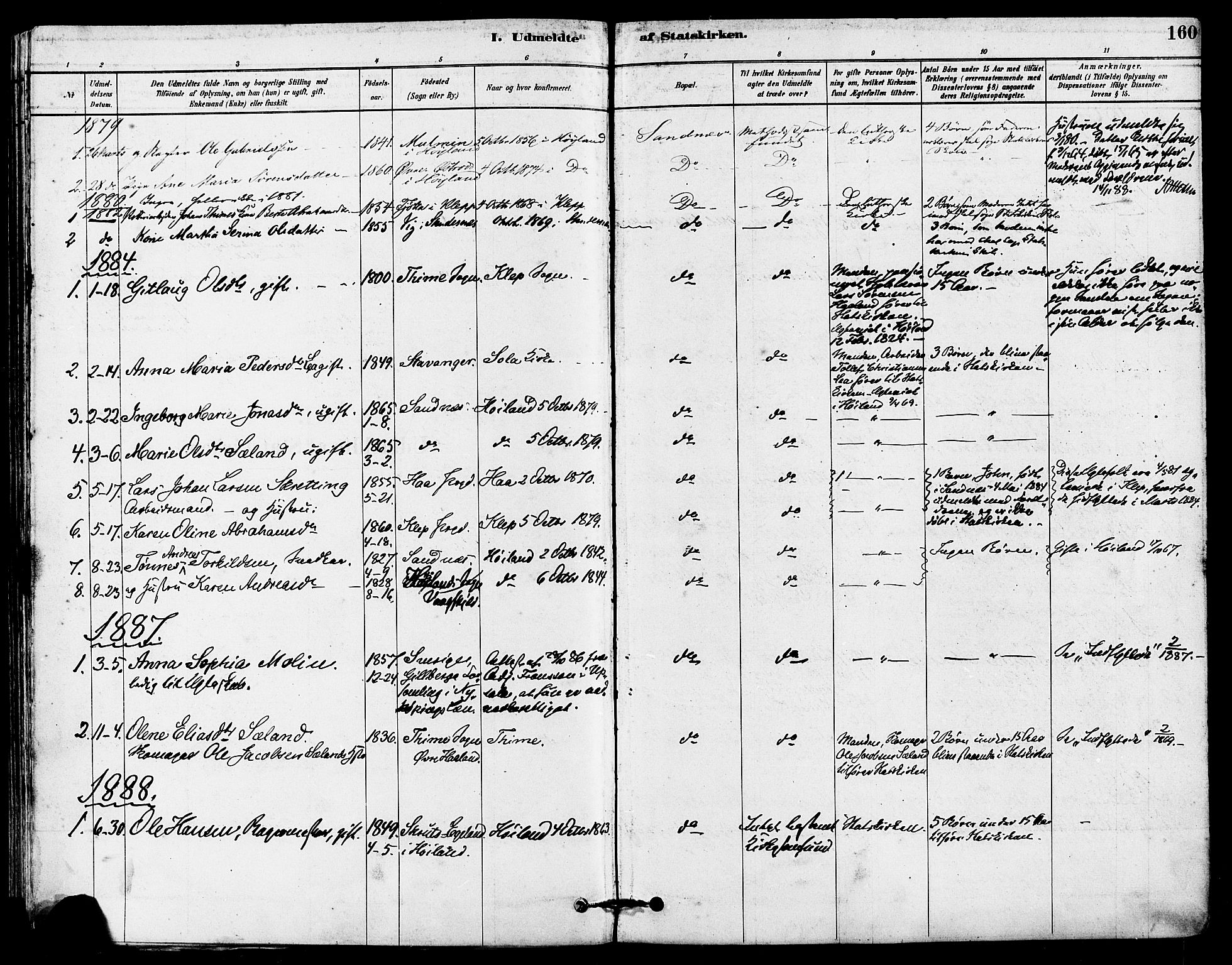 Høyland sokneprestkontor, SAST/A-101799/001/30BA/L0012: Parish register (official) no. A 11, 1878-1889, p. 160