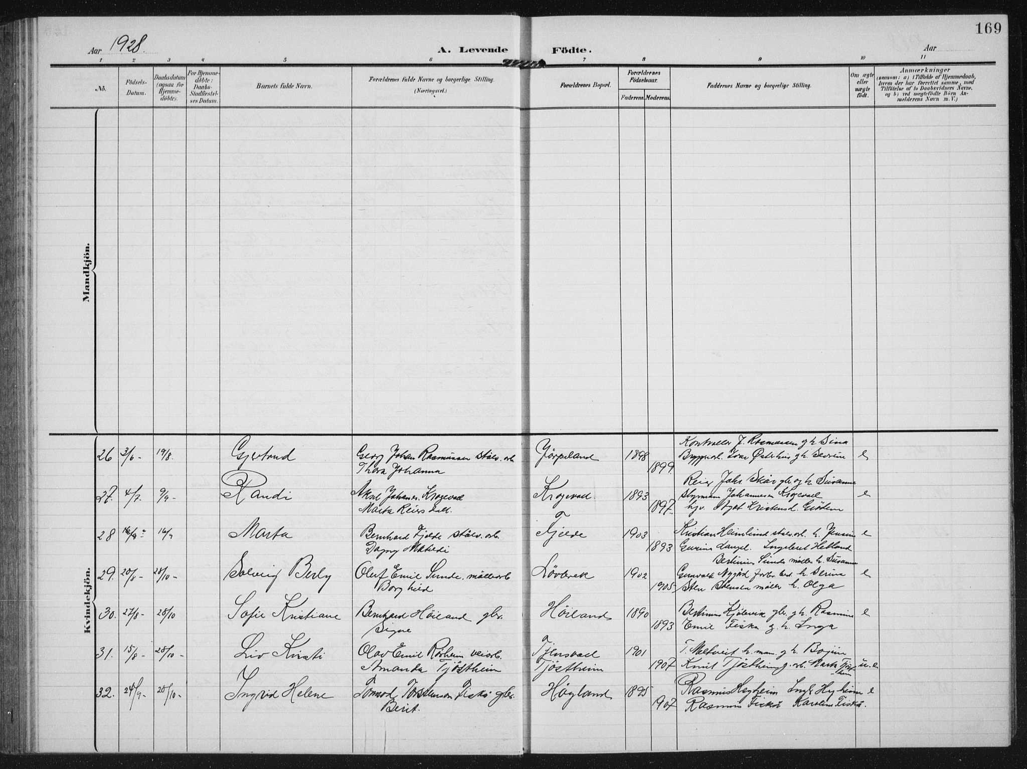 Strand sokneprestkontor, AV/SAST-A-101828/H/Ha/Hab/L0005: Parish register (copy) no. B 5, 1904-1934, p. 169