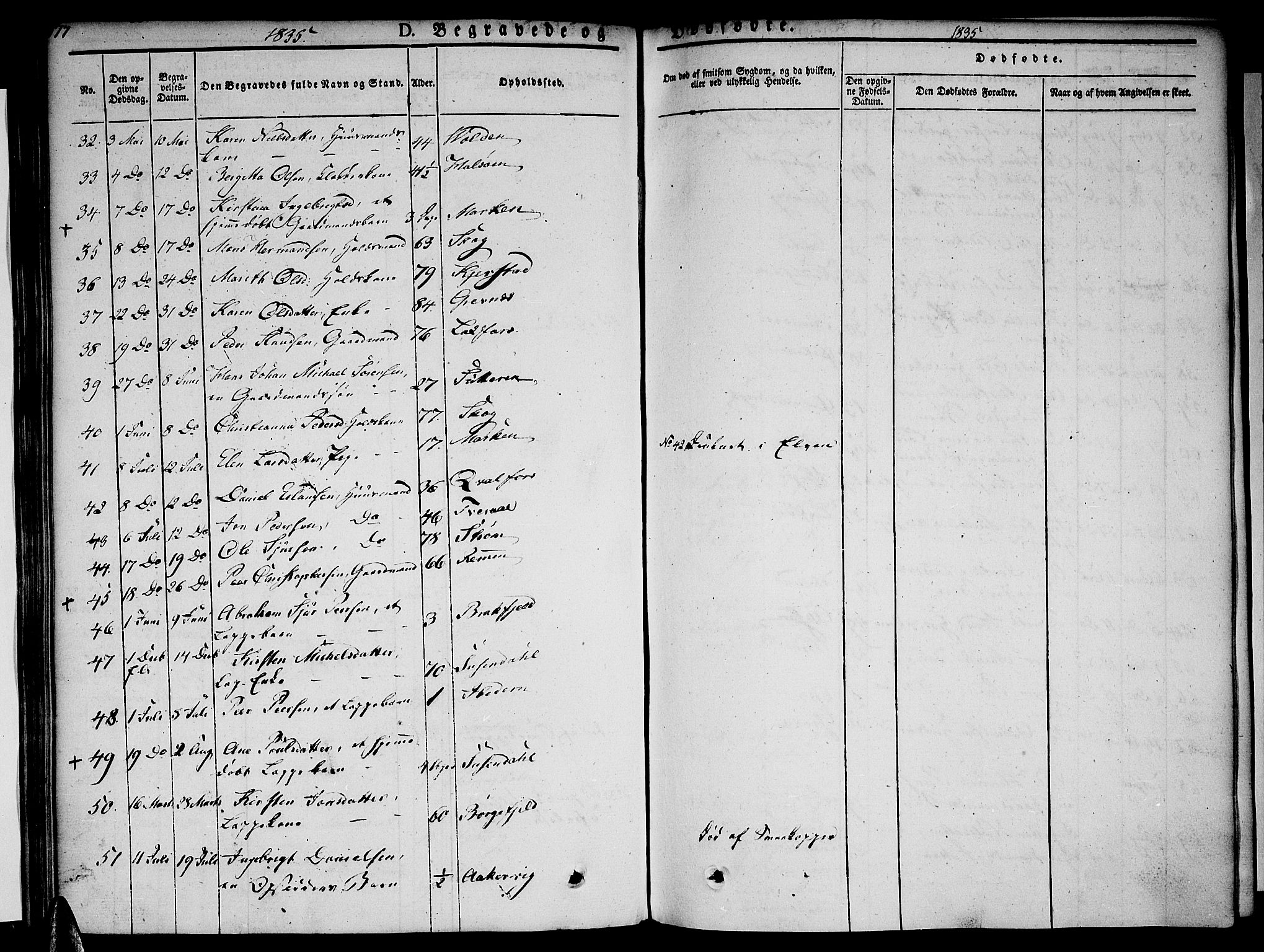Ministerialprotokoller, klokkerbøker og fødselsregistre - Nordland, SAT/A-1459/820/L0290: Parish register (official) no. 820A11, 1826-1845, p. 477