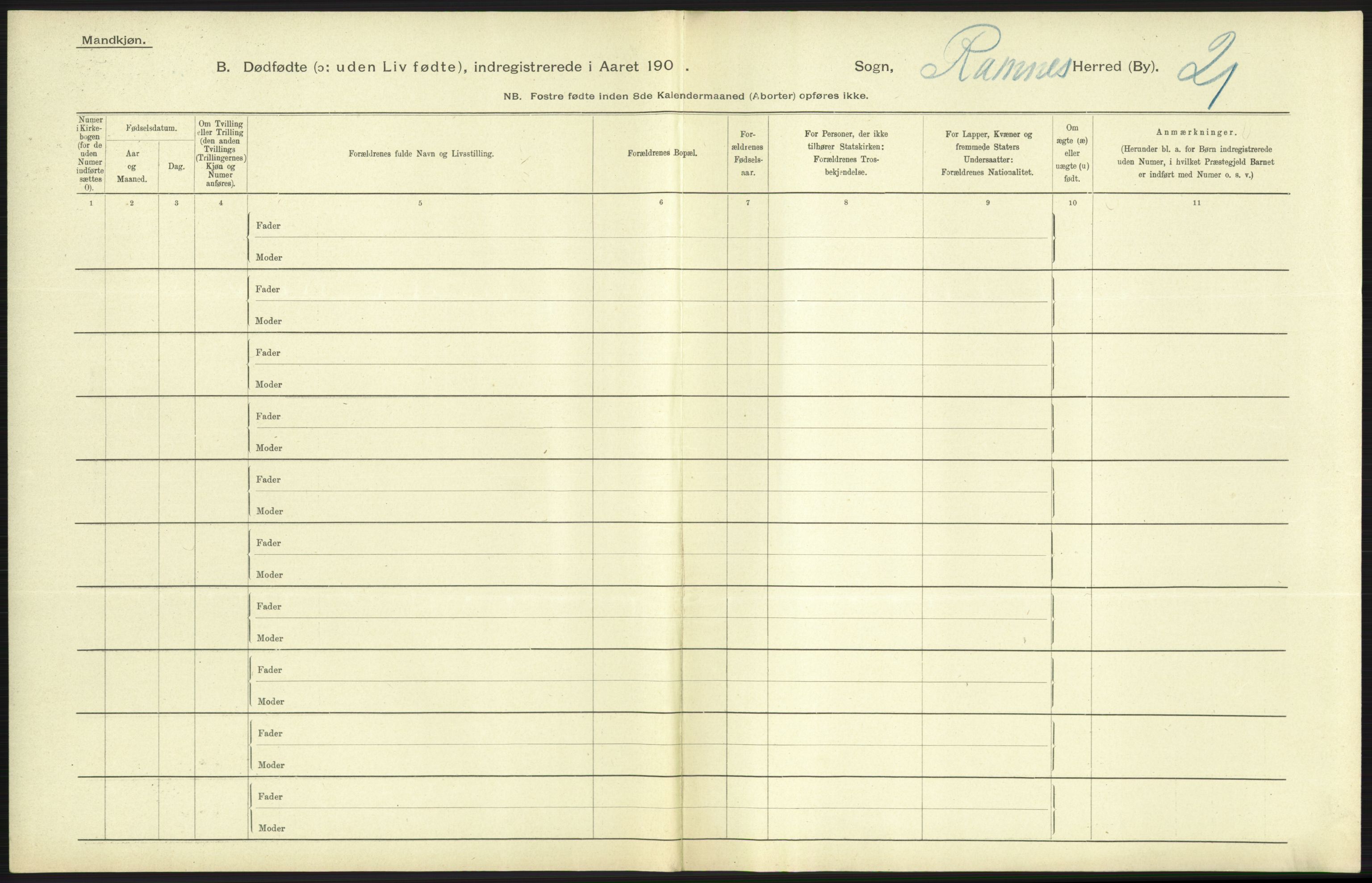 Statistisk sentralbyrå, Sosiodemografiske emner, Befolkning, AV/RA-S-2228/D/Df/Dfa/Dfab/L0025: Smålenenes amt - Stavanger amt: Dødfødte. Bygder., 1904, p. 351