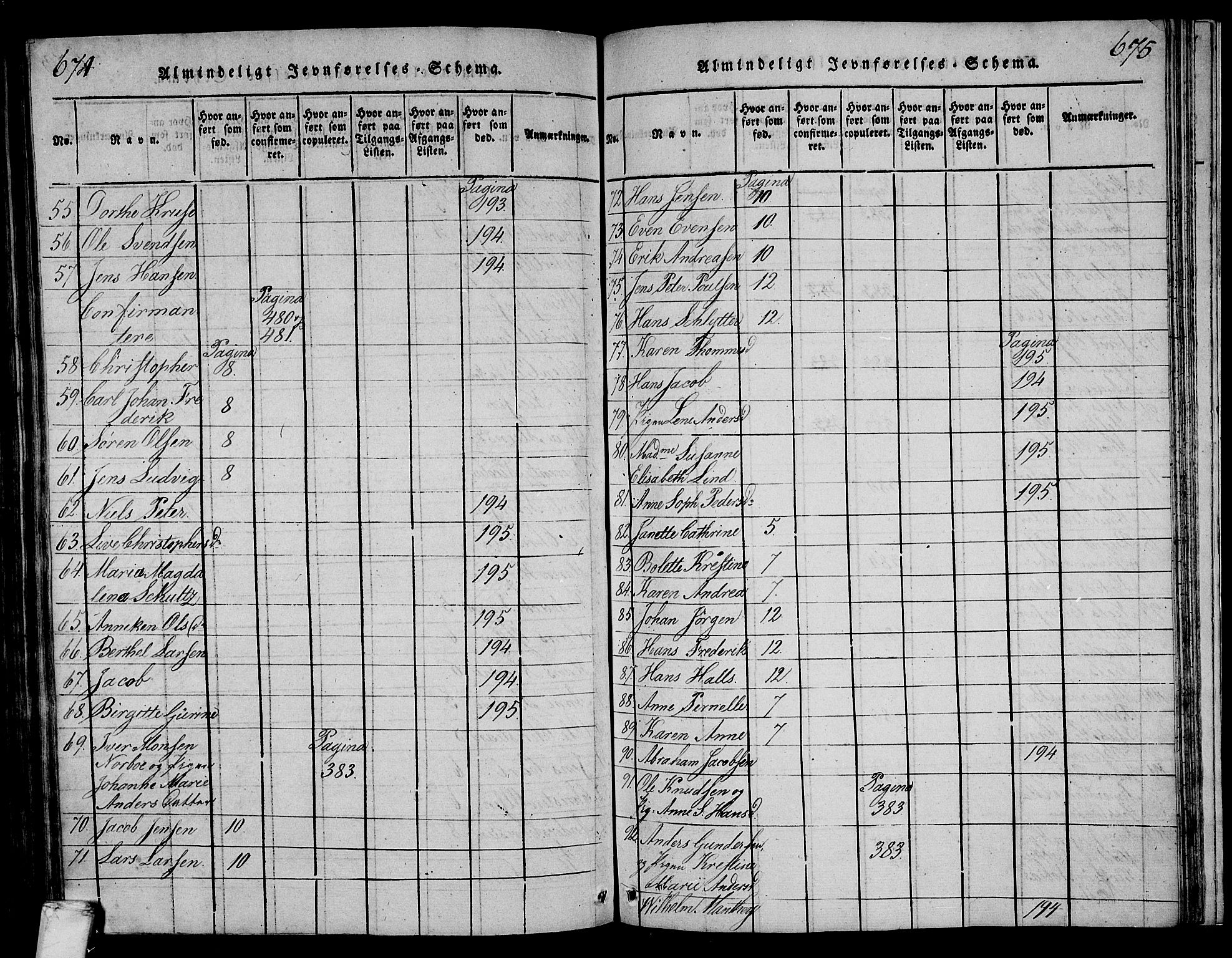 Larvik kirkebøker, AV/SAKO-A-352/F/Fa/L0001: Parish register (official) no. I 1, 1814-1825, p. 674-675