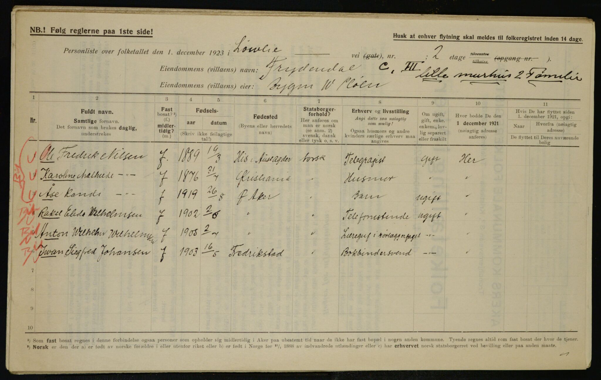 , Municipal Census 1923 for Aker, 1923, p. 38936