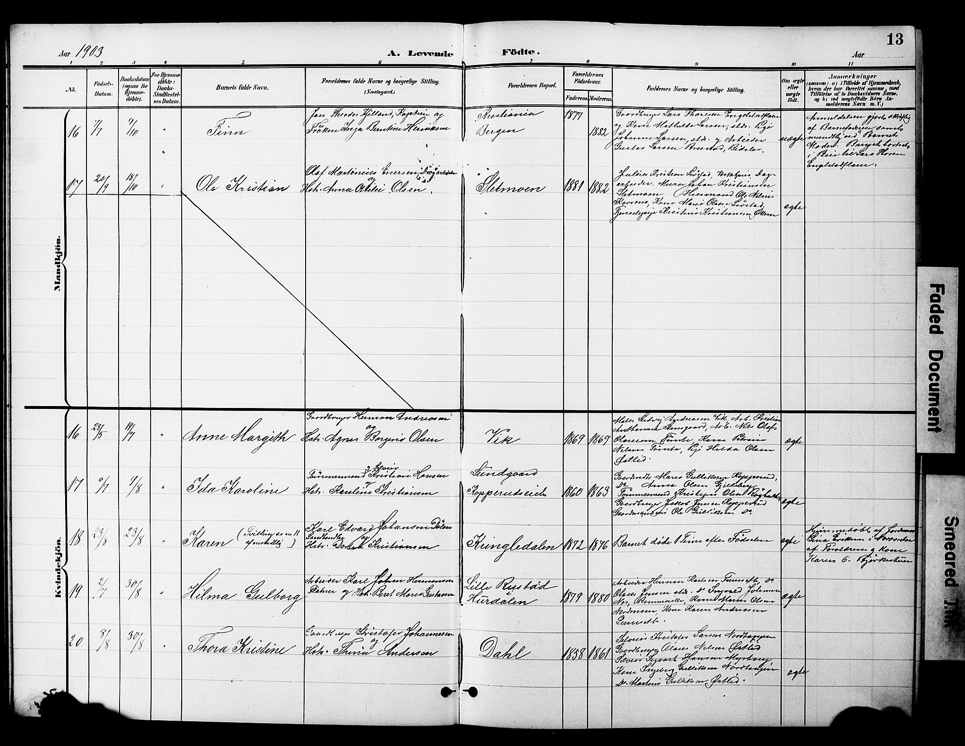 Nannestad prestekontor Kirkebøker, AV/SAO-A-10414a/G/Gc/L0001: Parish register (copy) no. III 1, 1901-1916, p. 13