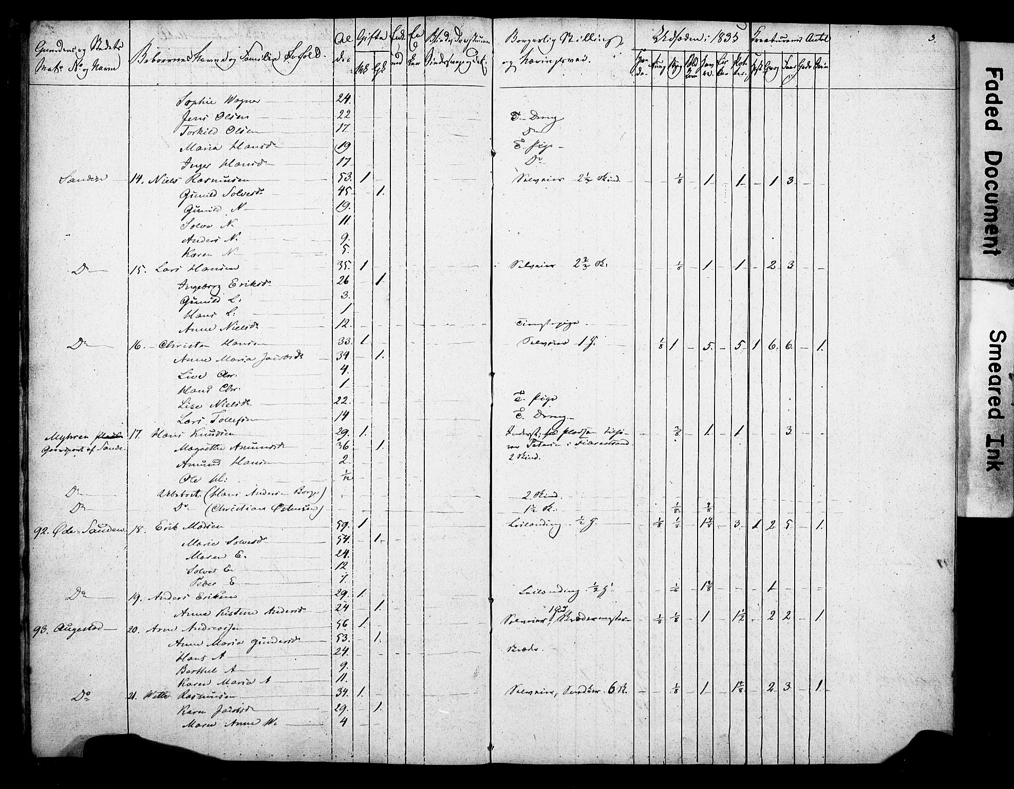 , 1835 Census for Gjerpen parish, 1835, p. 3