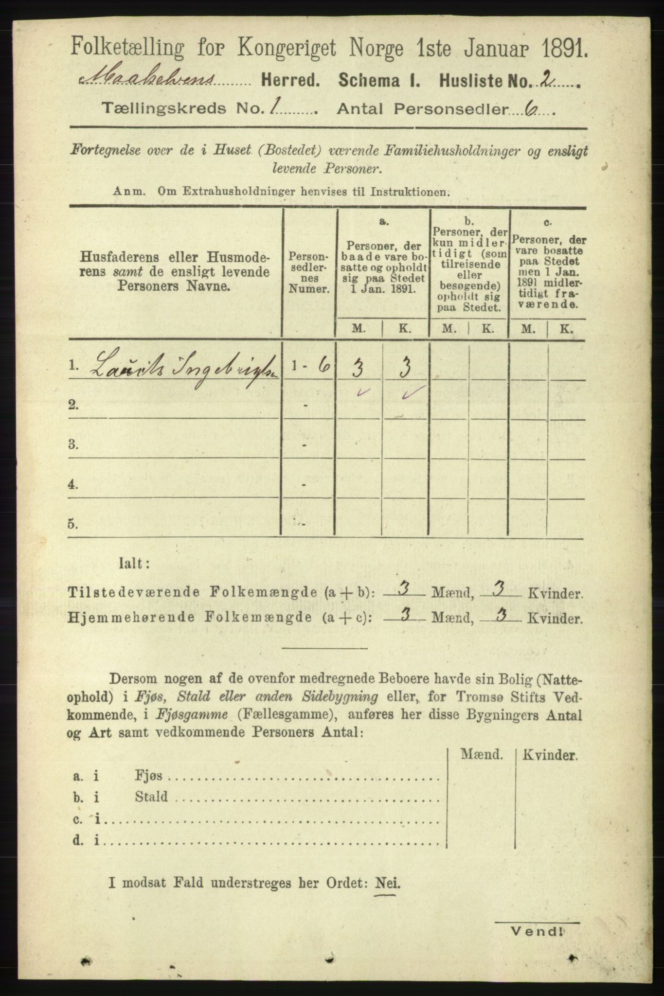 RA, 1891 census for 1924 Målselv, 1891, p. 32