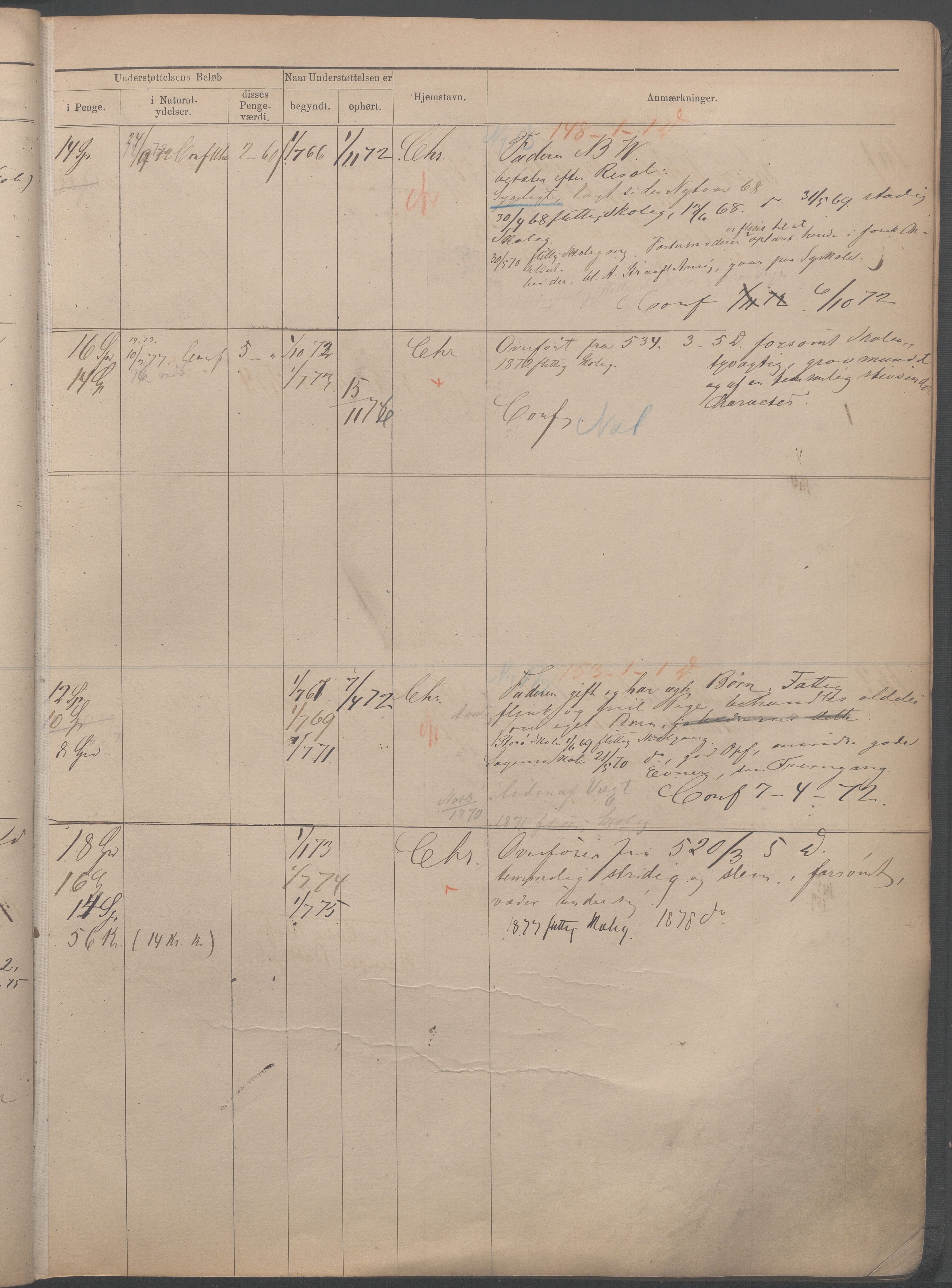 Fattigvesenet, OBA/A-20045/H/Hb/L0001: Manntallsprotokoll. Mnr. 1-554, 1865-1879, p. 167