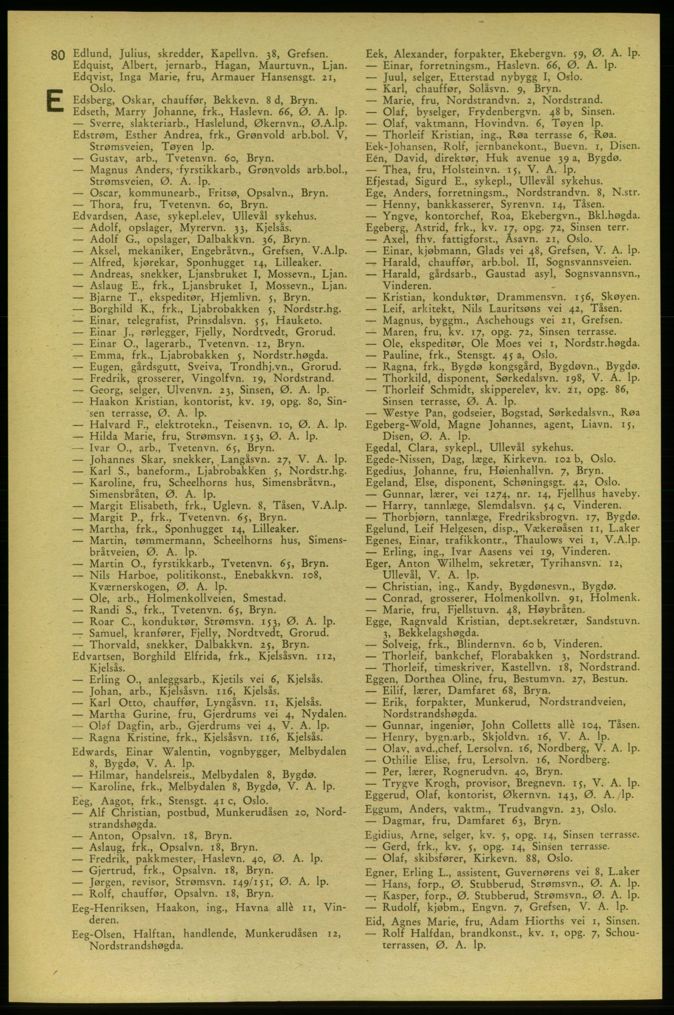 Aker adressebok/adressekalender, PUBL/001/A/006: Aker adressebok, 1937-1938, p. 80