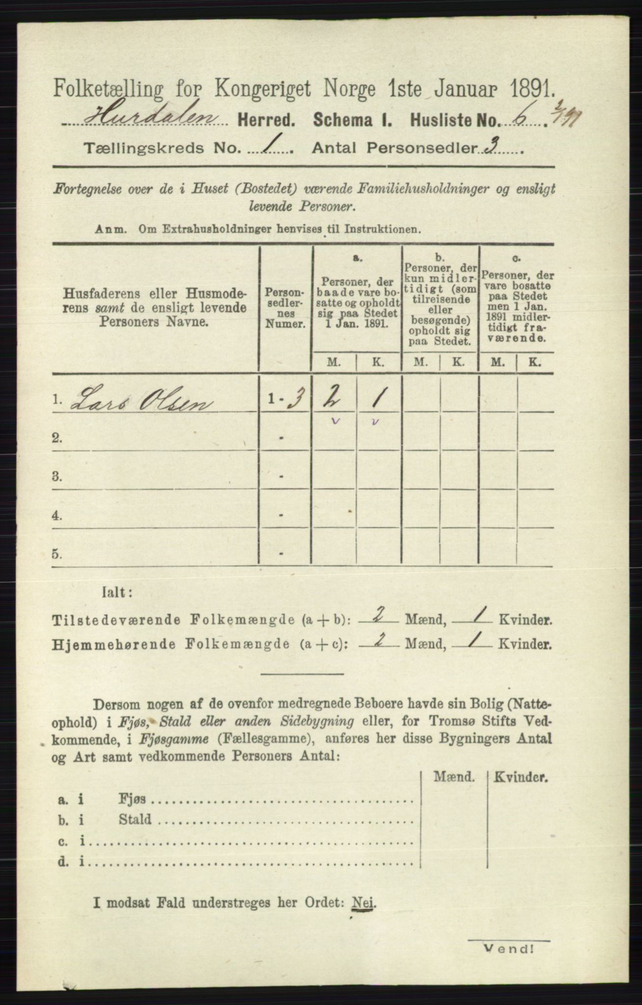 RA, 1891 census for 0239 Hurdal, 1891, p. 24