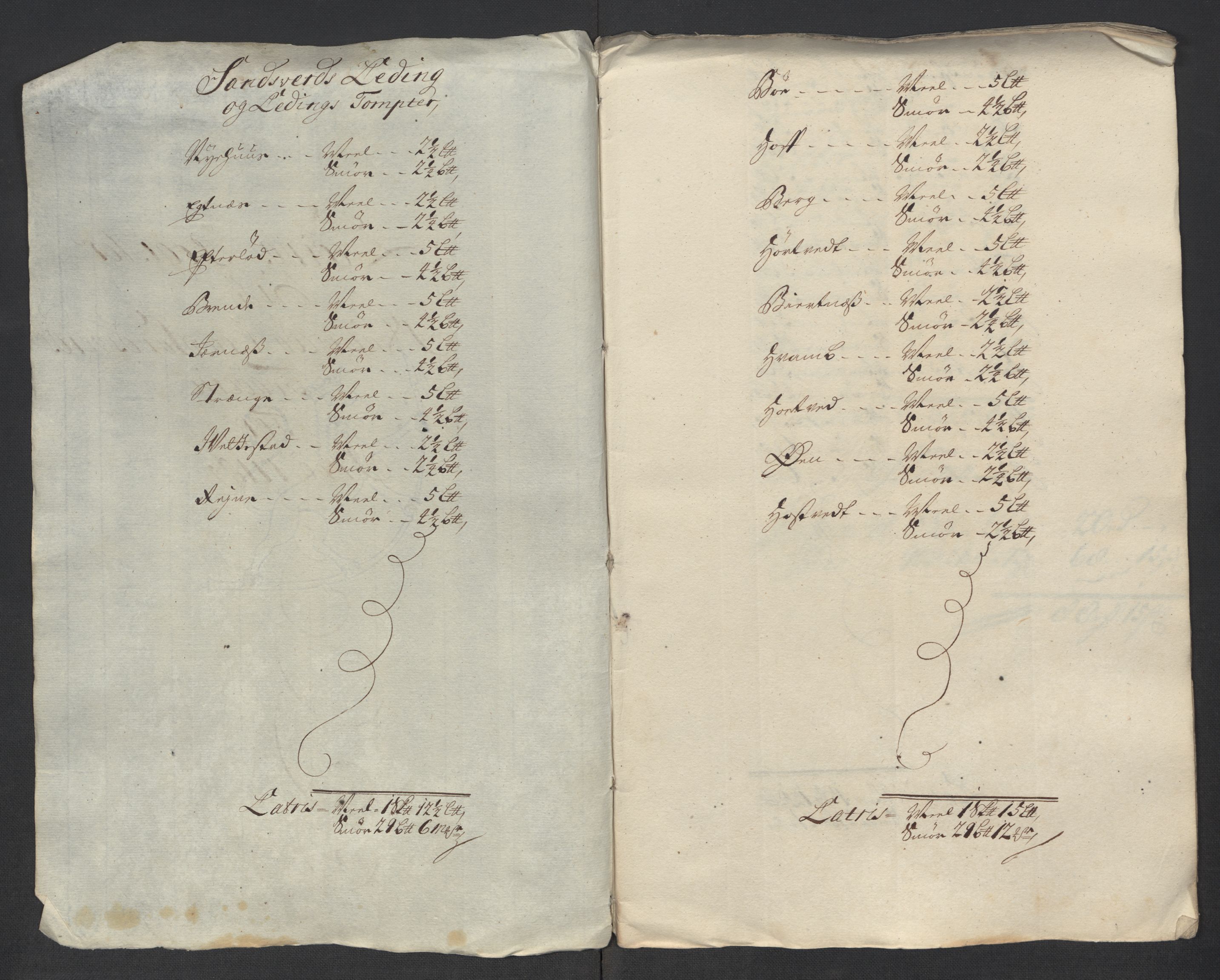 Rentekammeret inntil 1814, Reviderte regnskaper, Fogderegnskap, RA/EA-4092/R24/L1594: Fogderegnskap Numedal og Sandsvær, 1718, p. 245