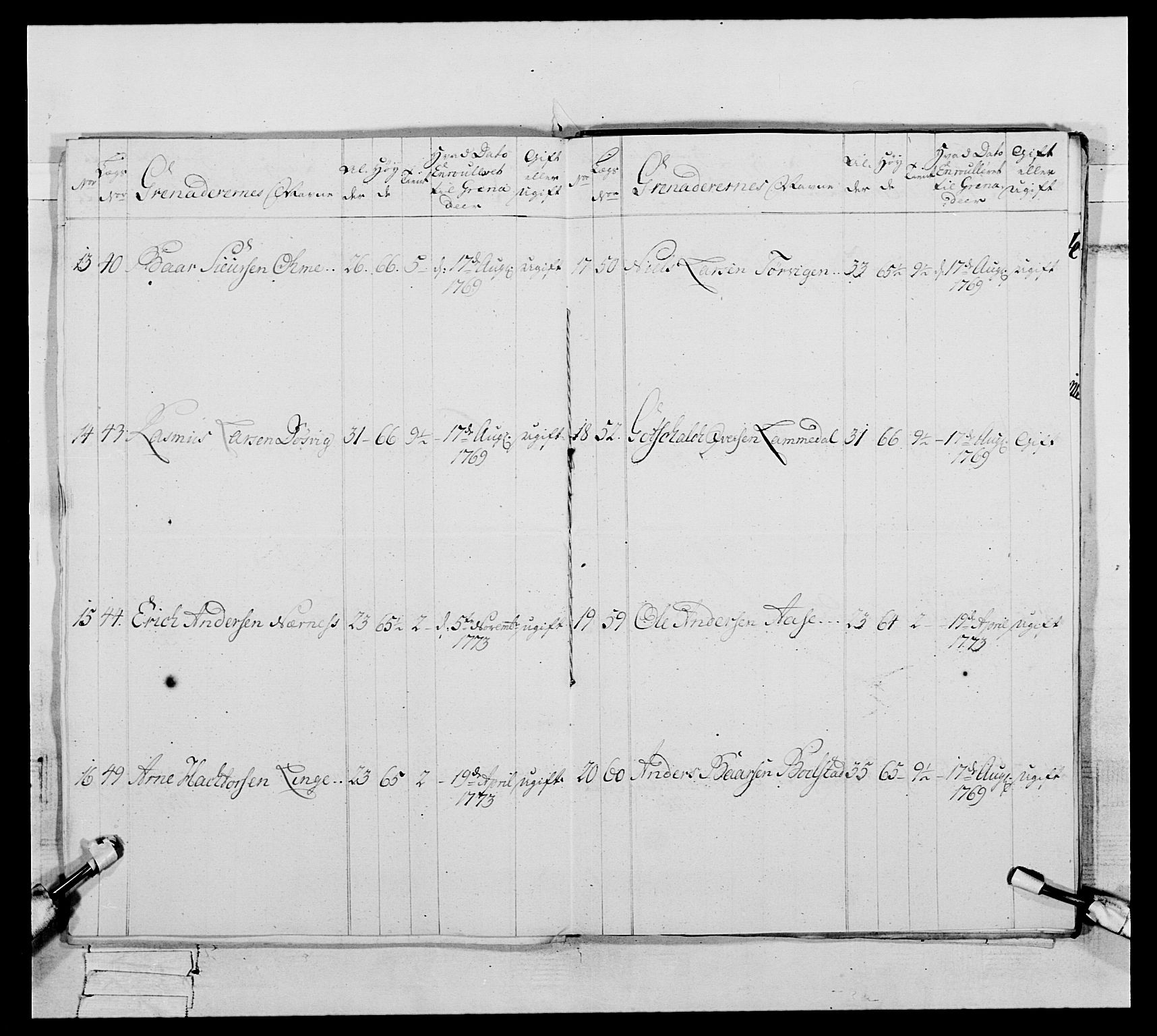 Generalitets- og kommissariatskollegiet, Det kongelige norske kommissariatskollegium, AV/RA-EA-5420/E/Eh/L0093: 2. Bergenhusiske nasjonale infanteriregiment, 1772-1774, p. 453