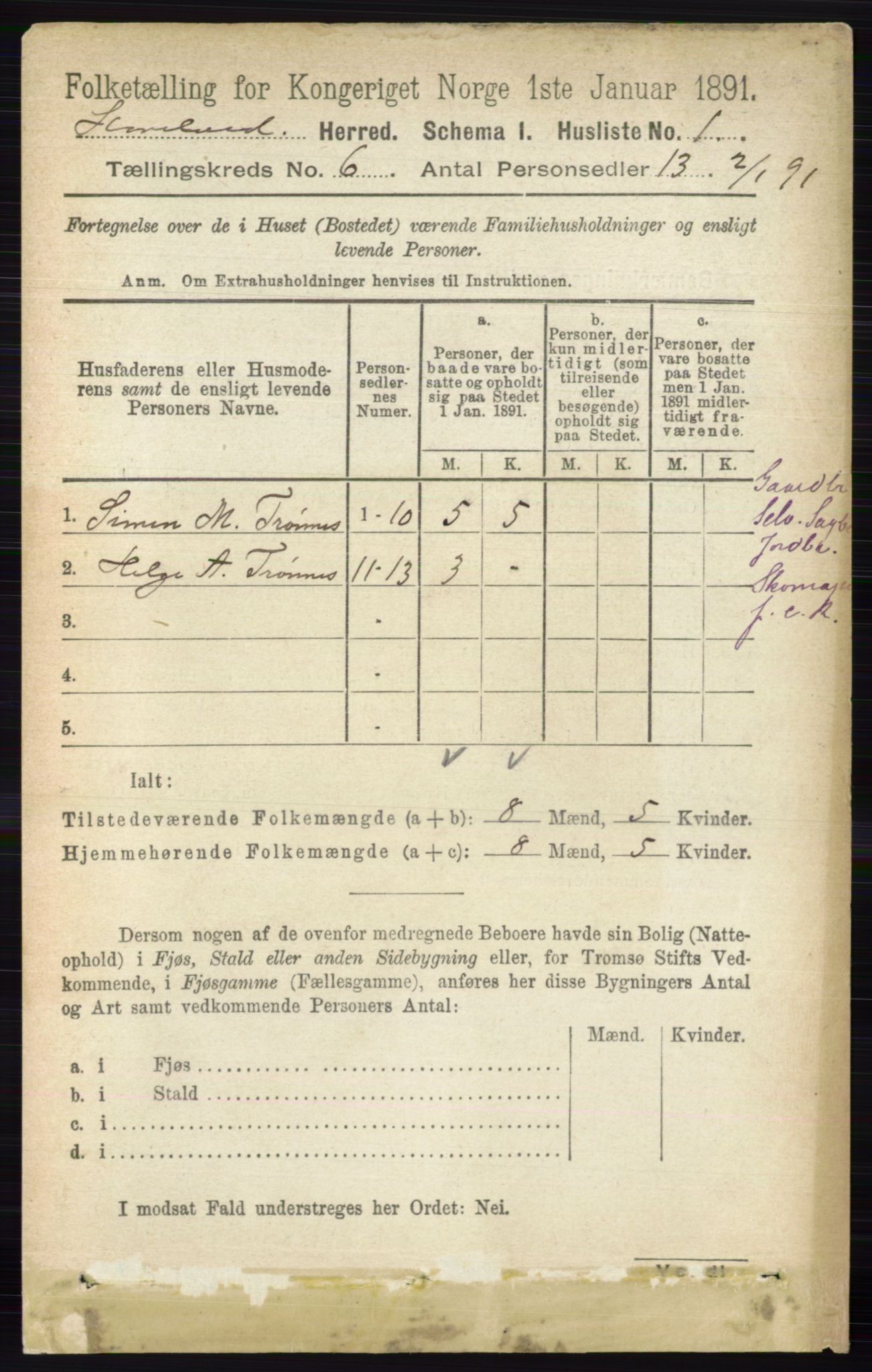 RA, 1891 census for 0430 Stor-Elvdal, 1891, p. 2038